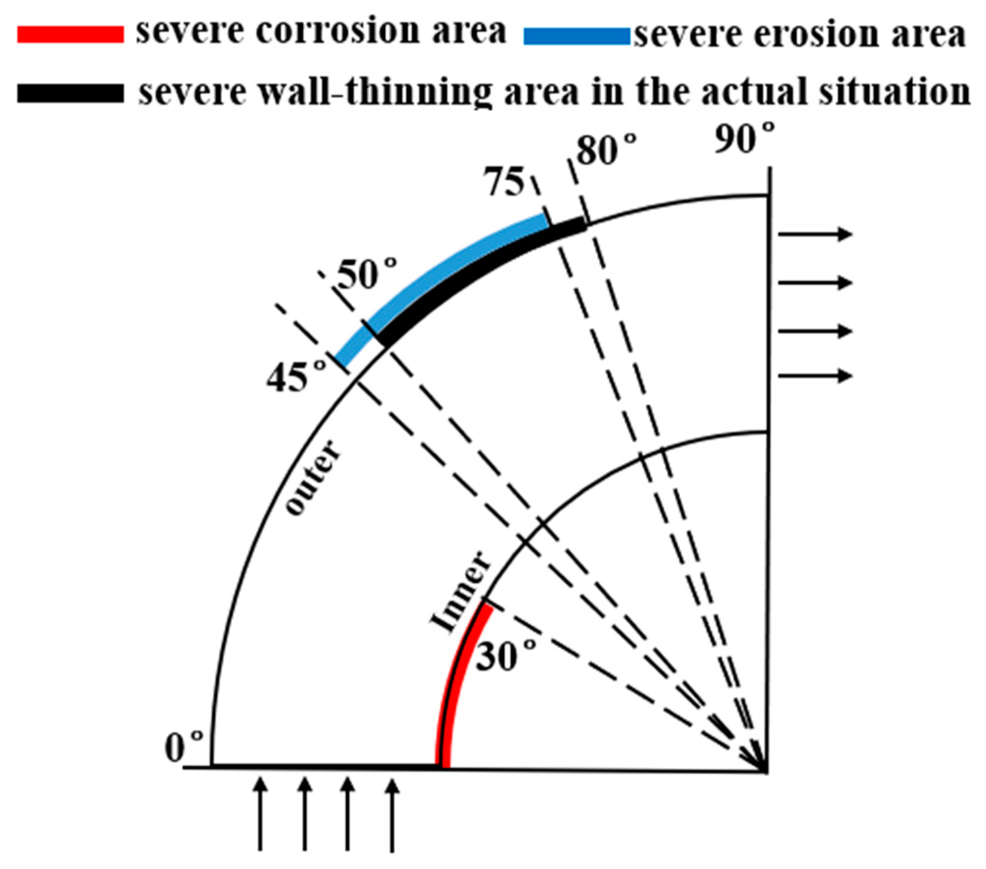 Metals 13 00256 g014