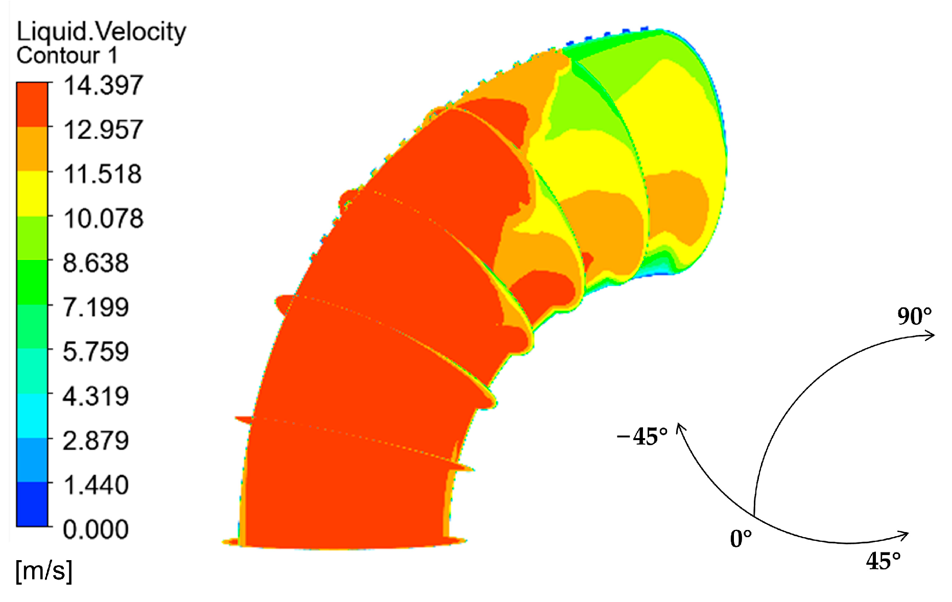 Metals 13 00256 g018