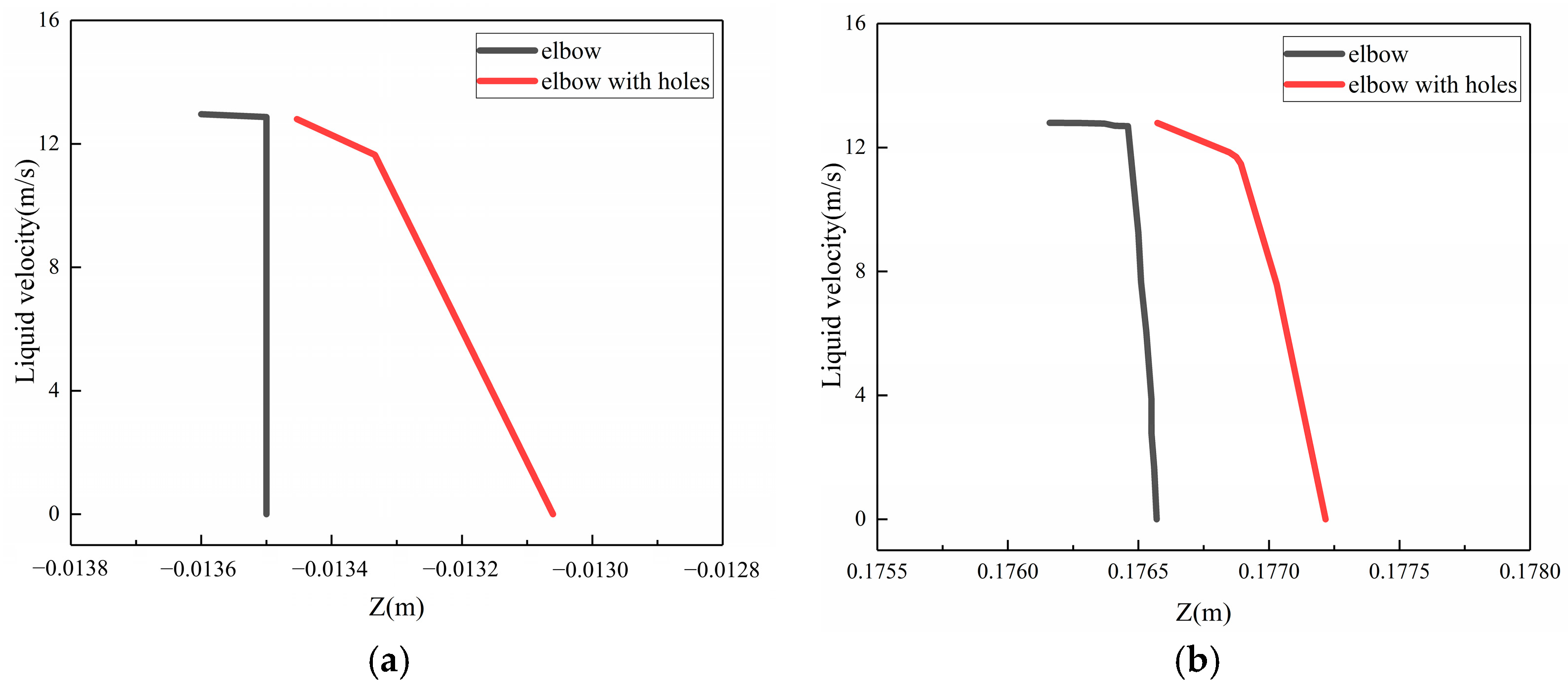 Metals 13 00256 g025a