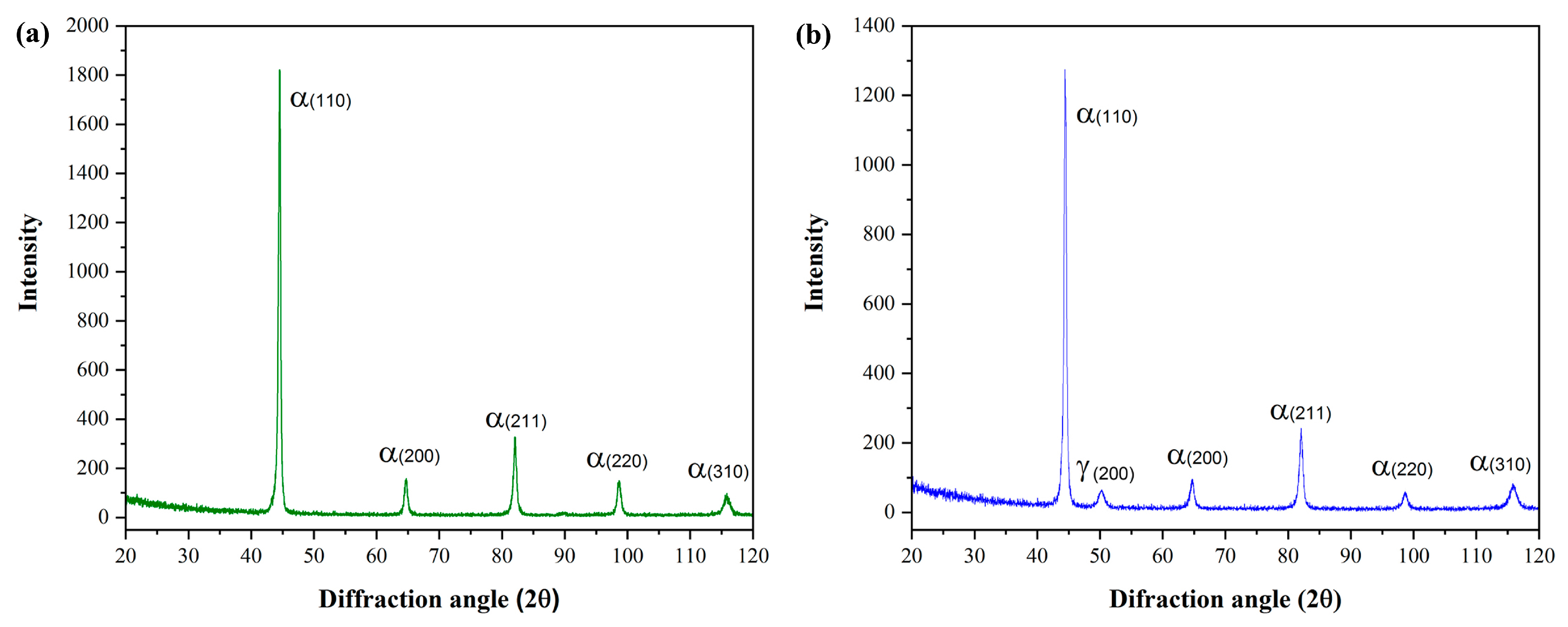 Metals 13 00257 g004