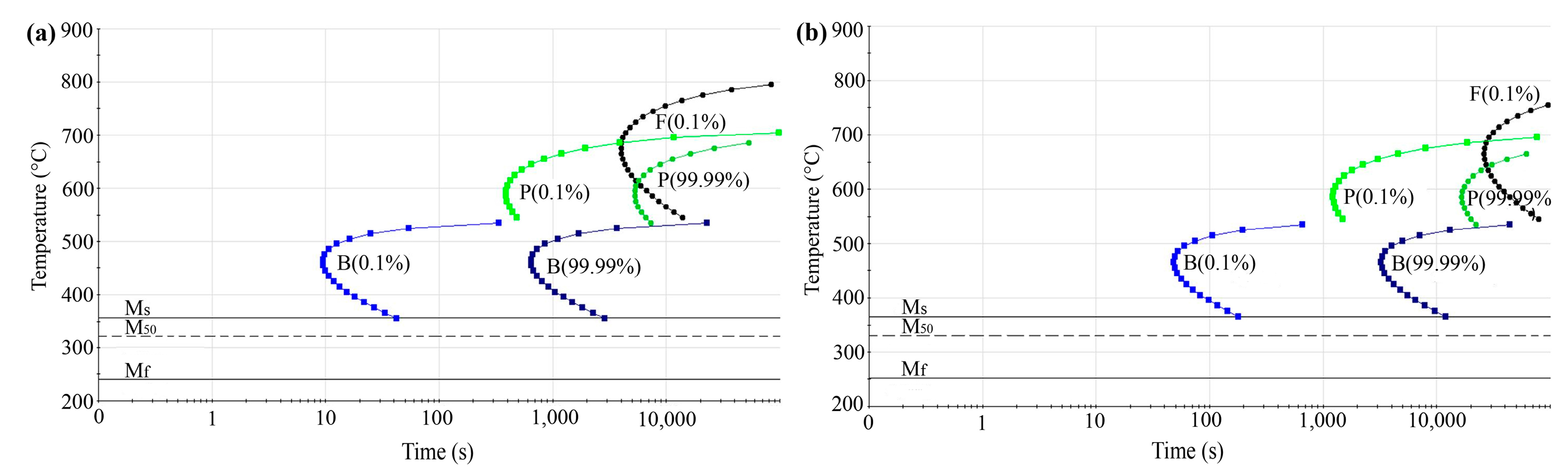 Metals 13 00257 g008