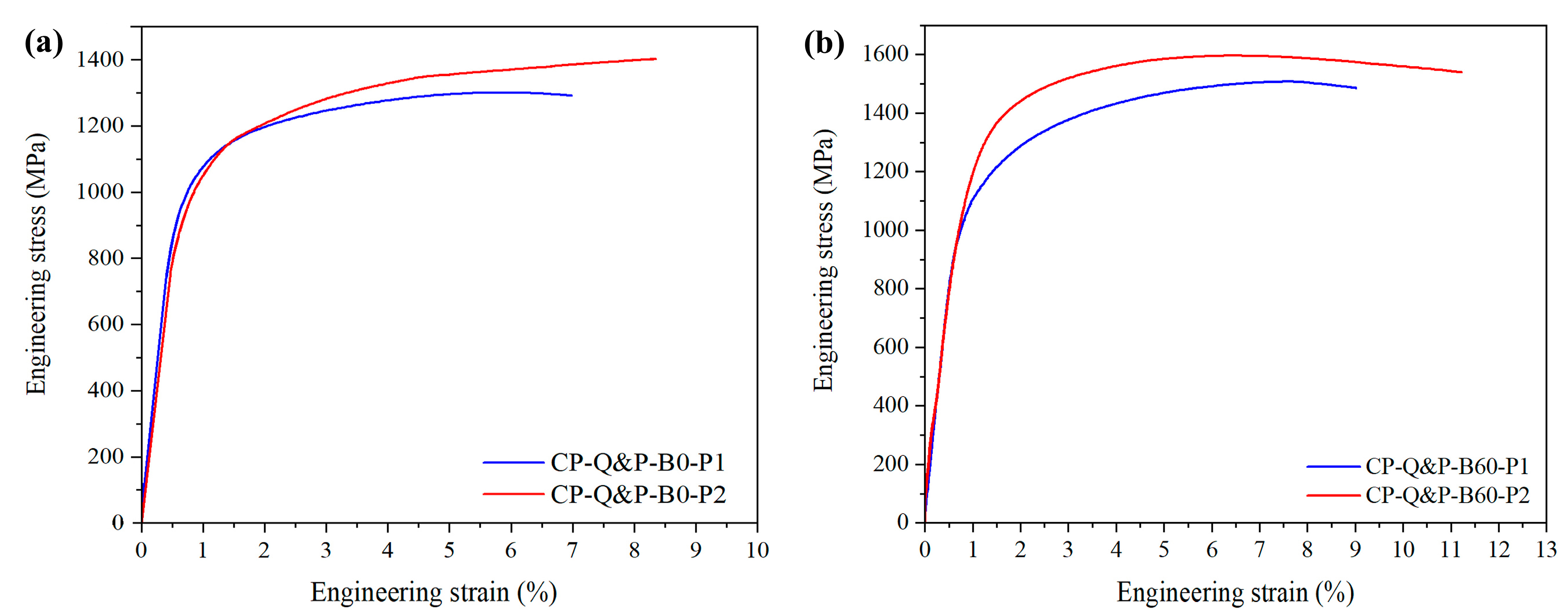 Metals 13 00257 g015