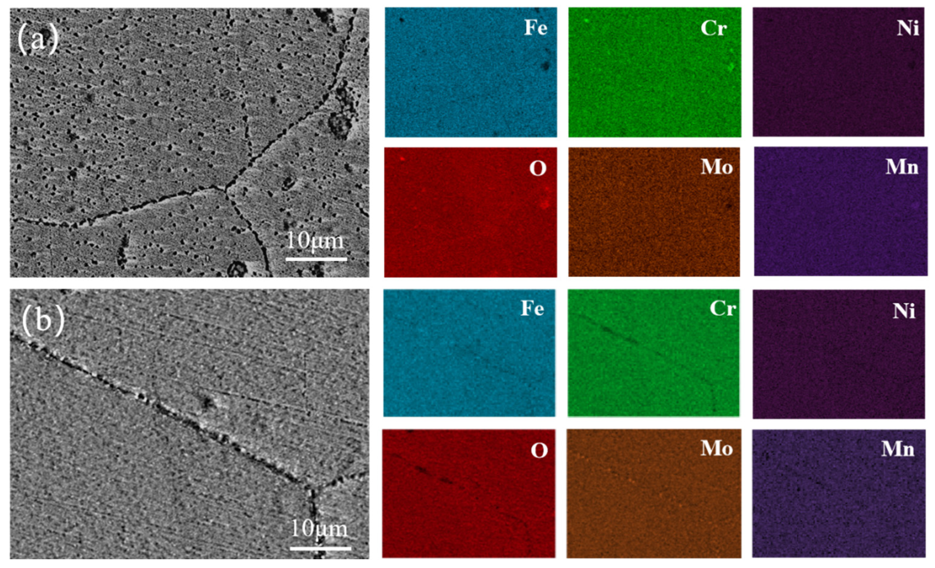 Metals 13 00258 g003 Metals 13 00258 g003