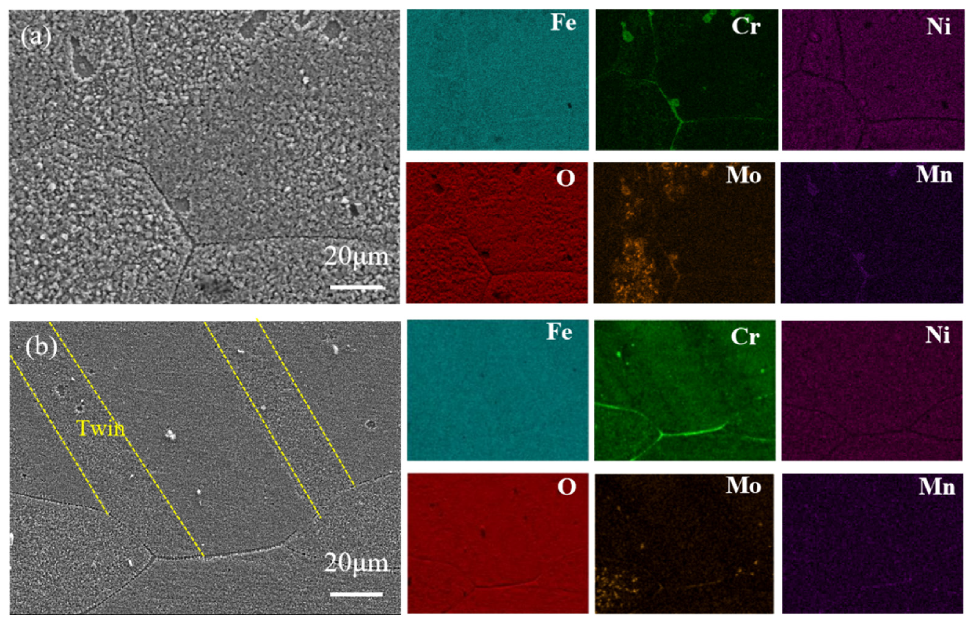 Metals 13 00258 g005 Metals 13 00258 g005