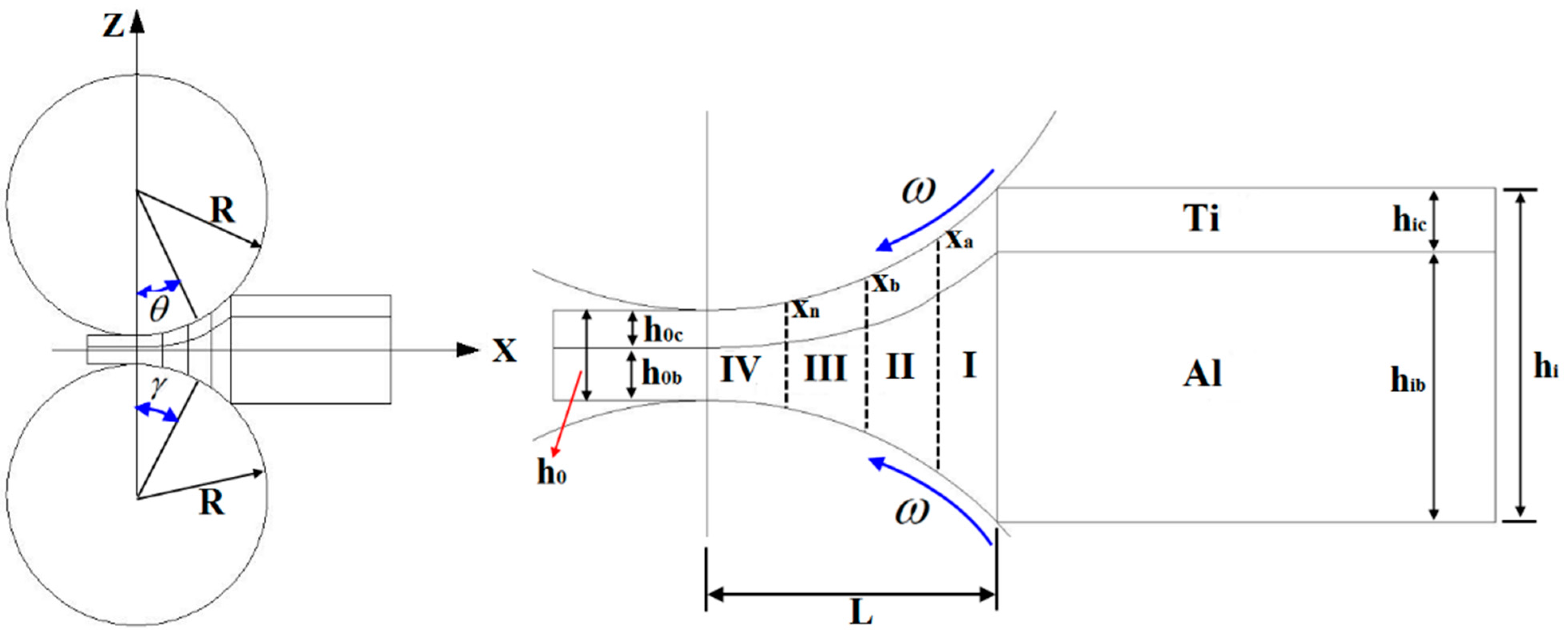 Metals 13 00259 g001