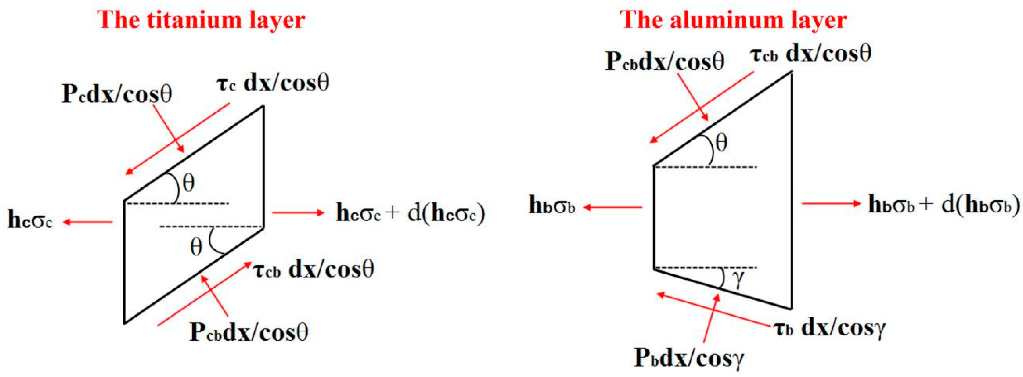 Metals 13 00259 g002
