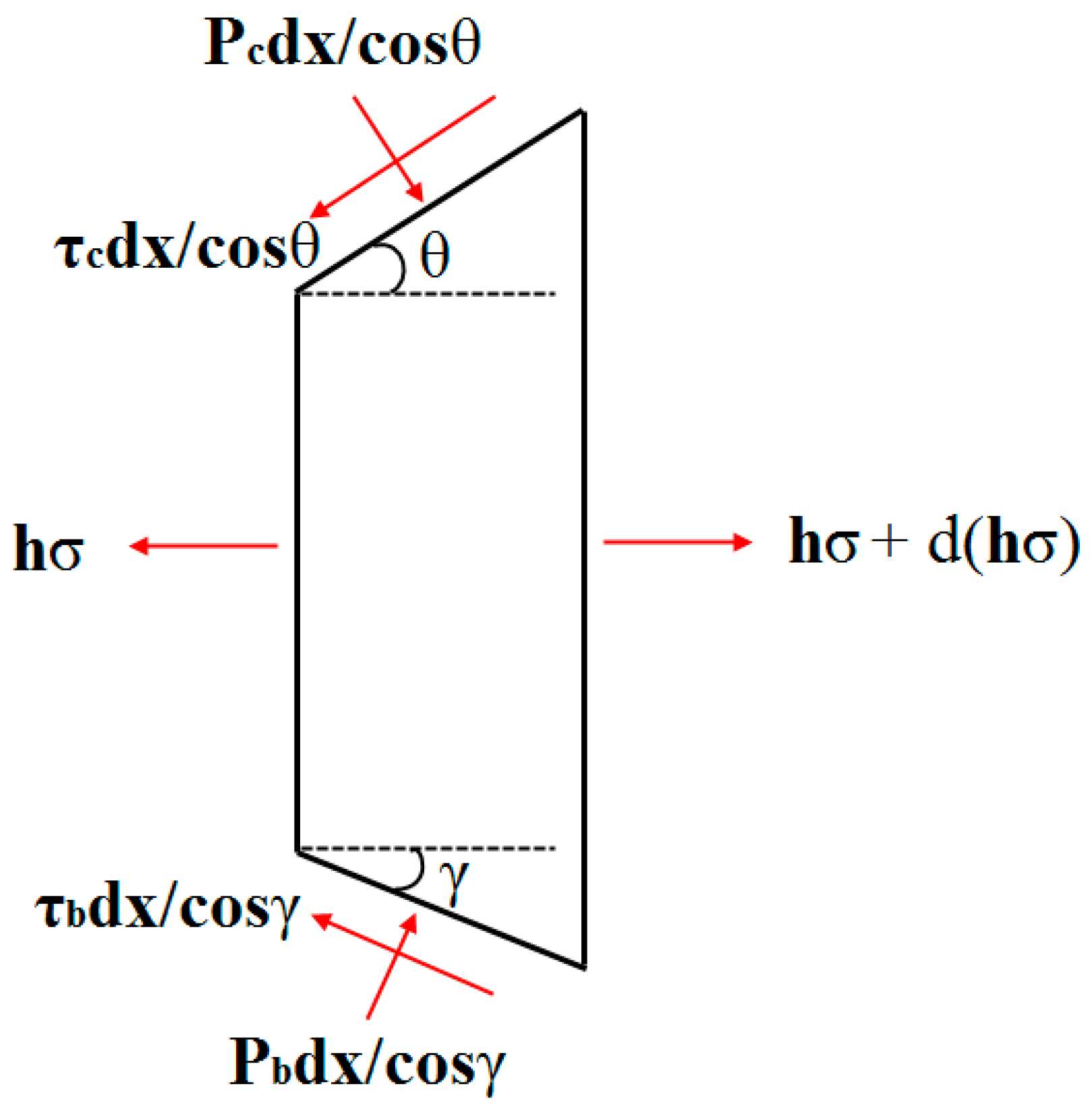 Metals 13 00259 g004