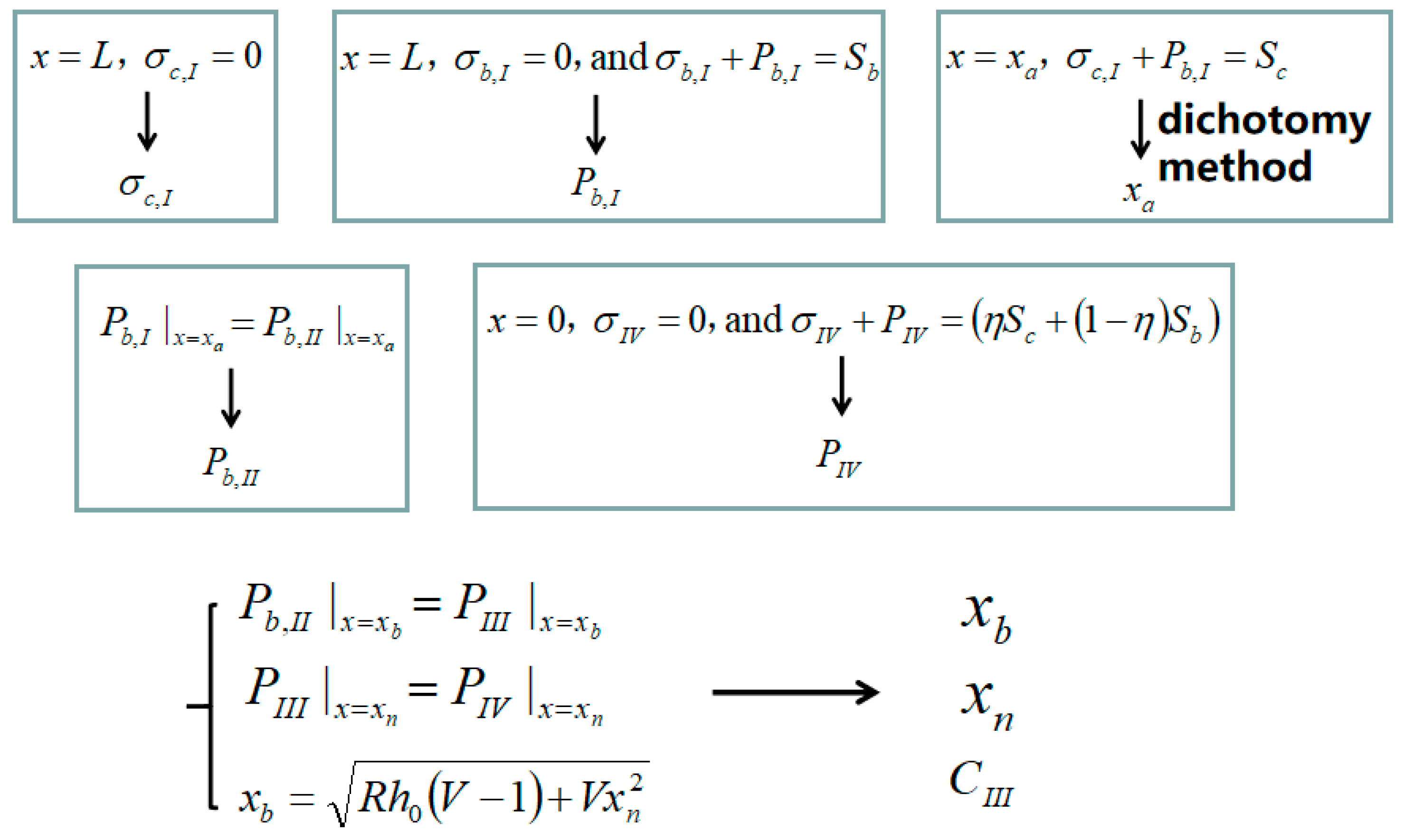 Metals 13 00259 g006