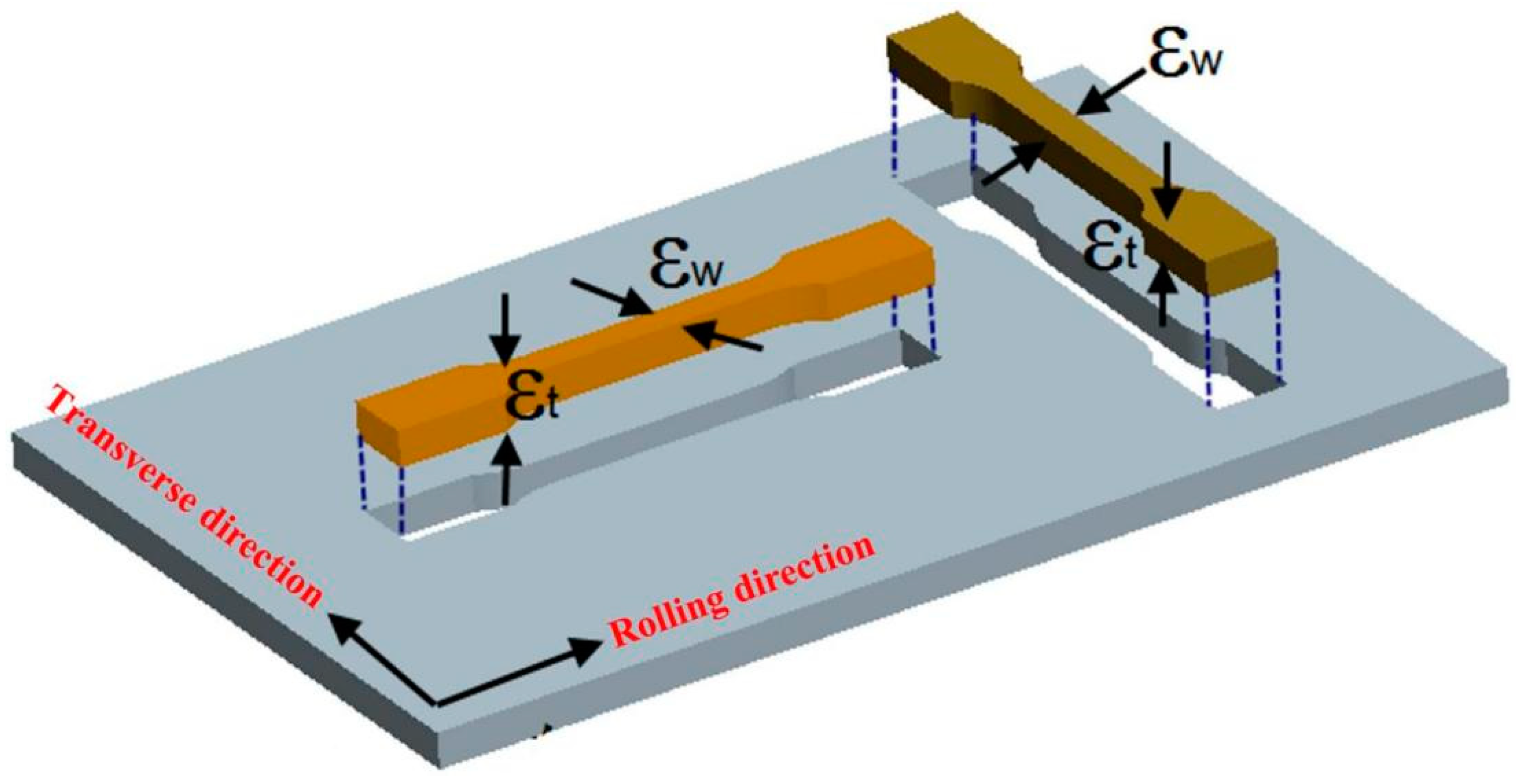 Metals 13 00259 g007