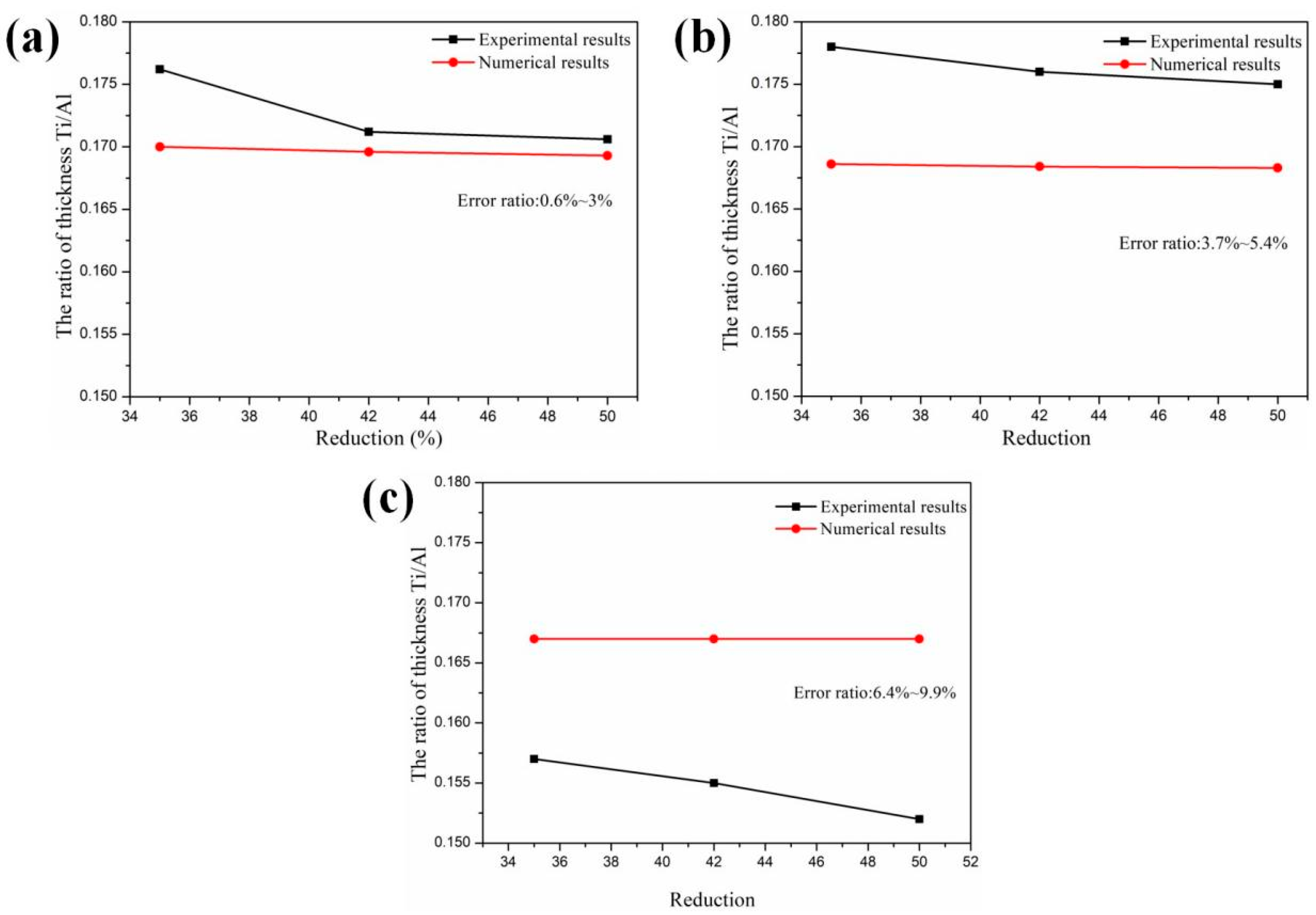 Metals 13 00259 g008