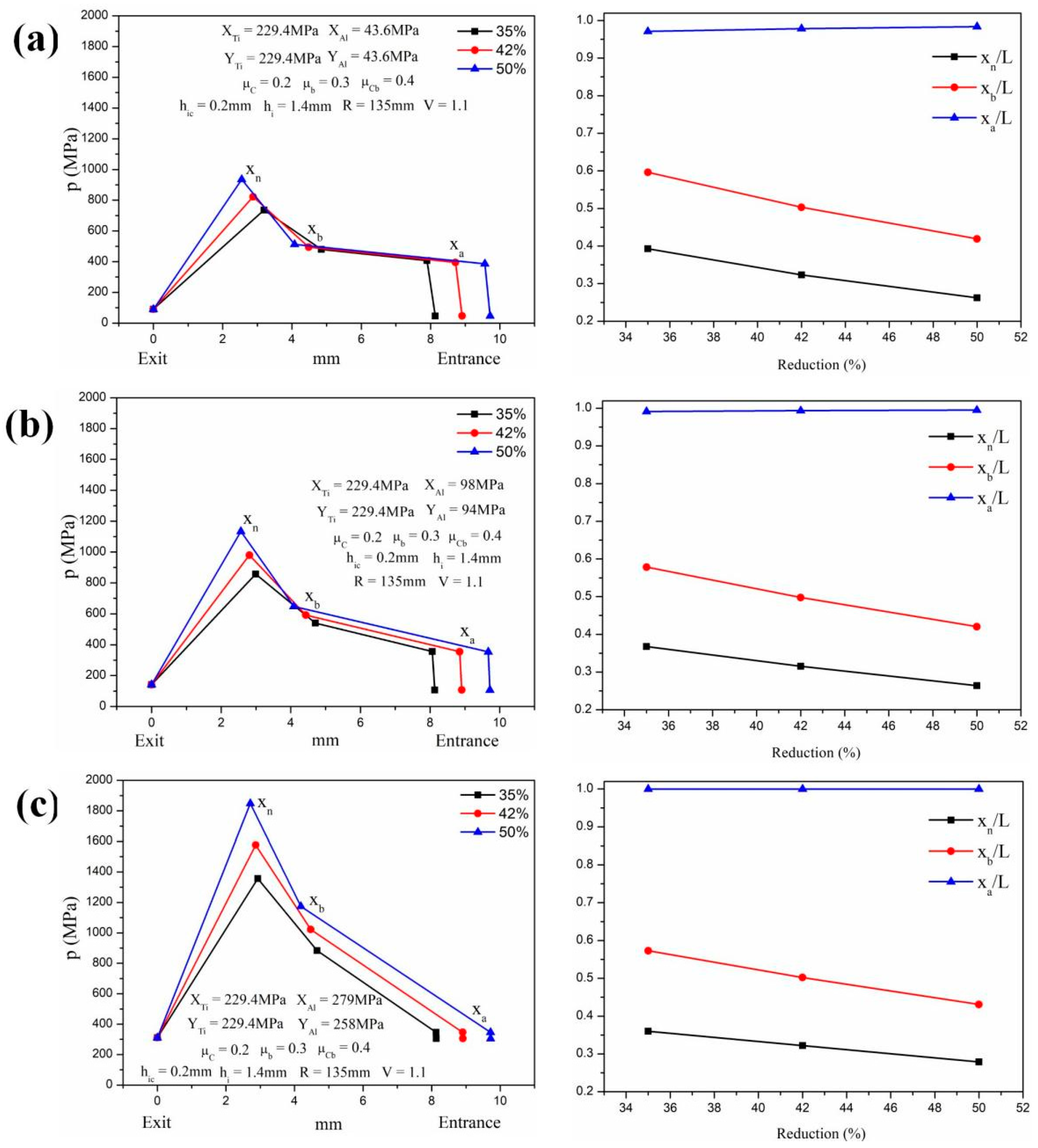 Metals 13 00259 g009