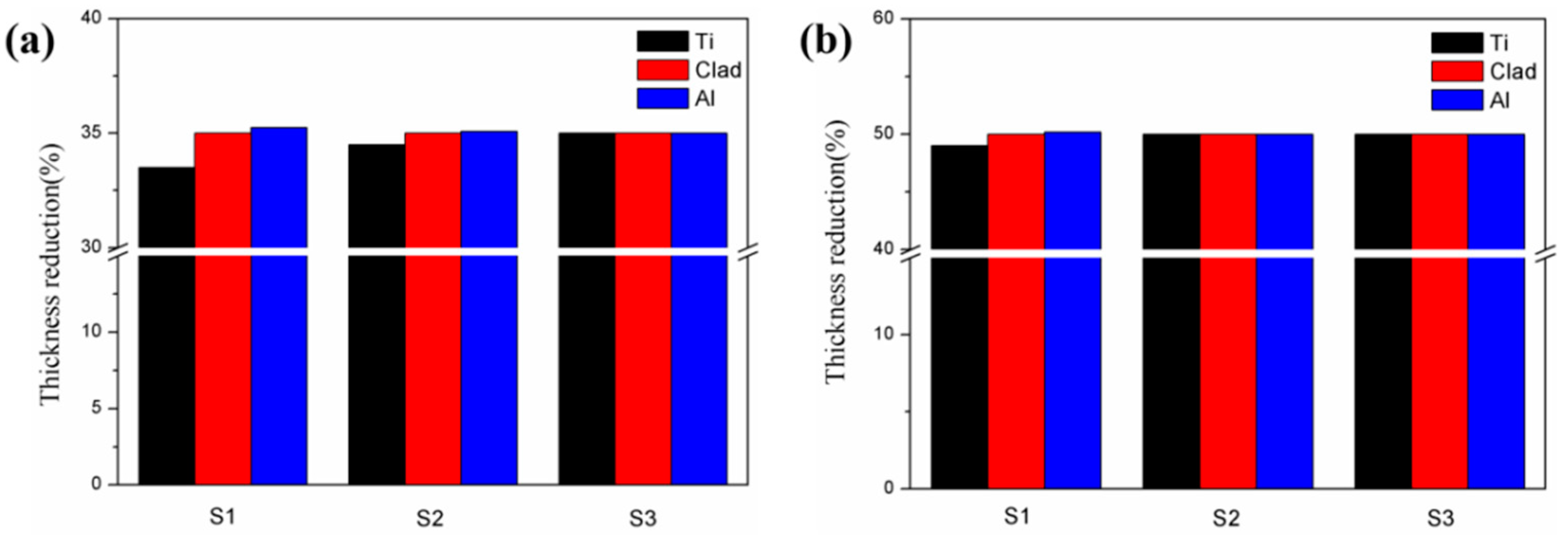 Metals 13 00259 g011