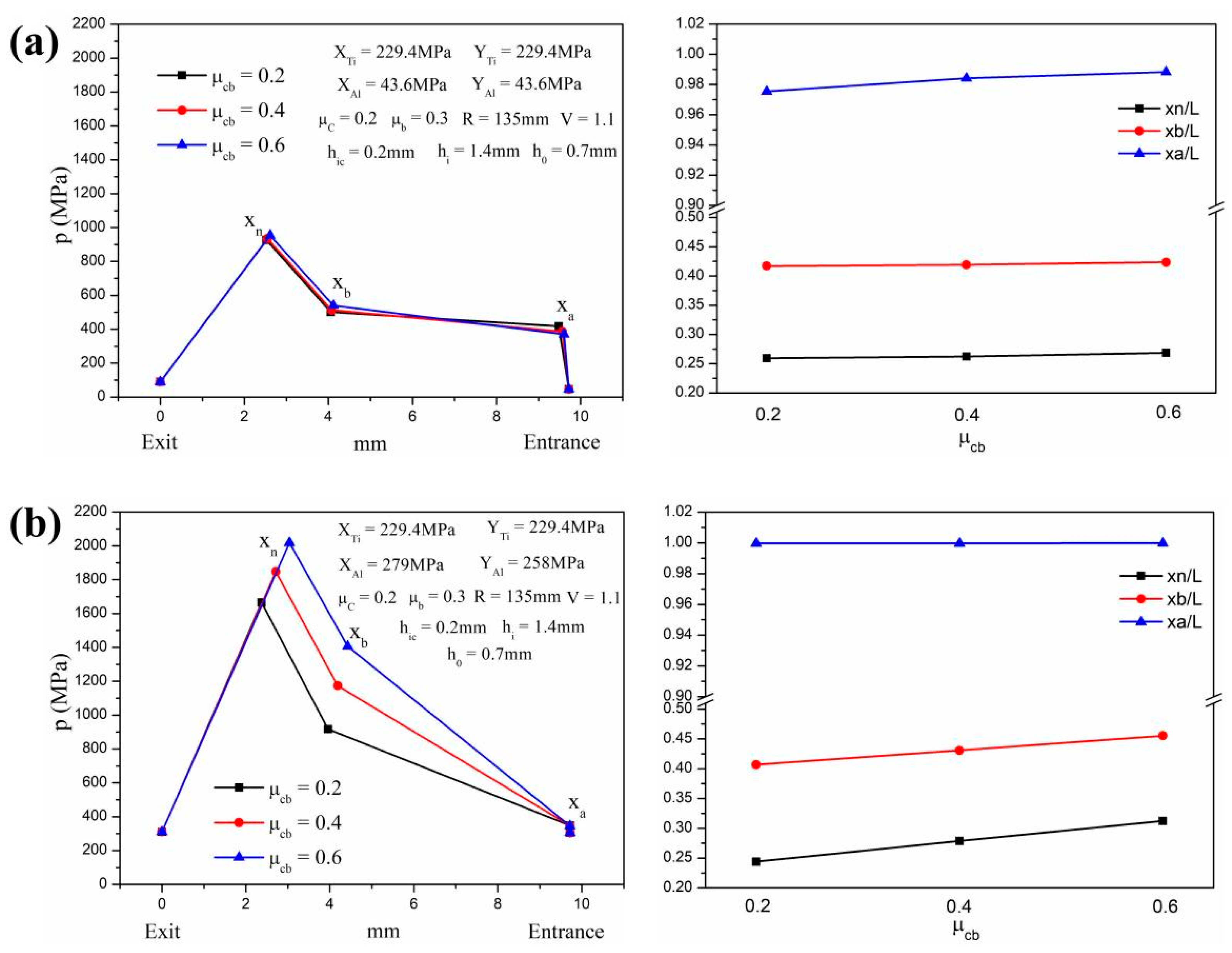 Metals 13 00259 g013