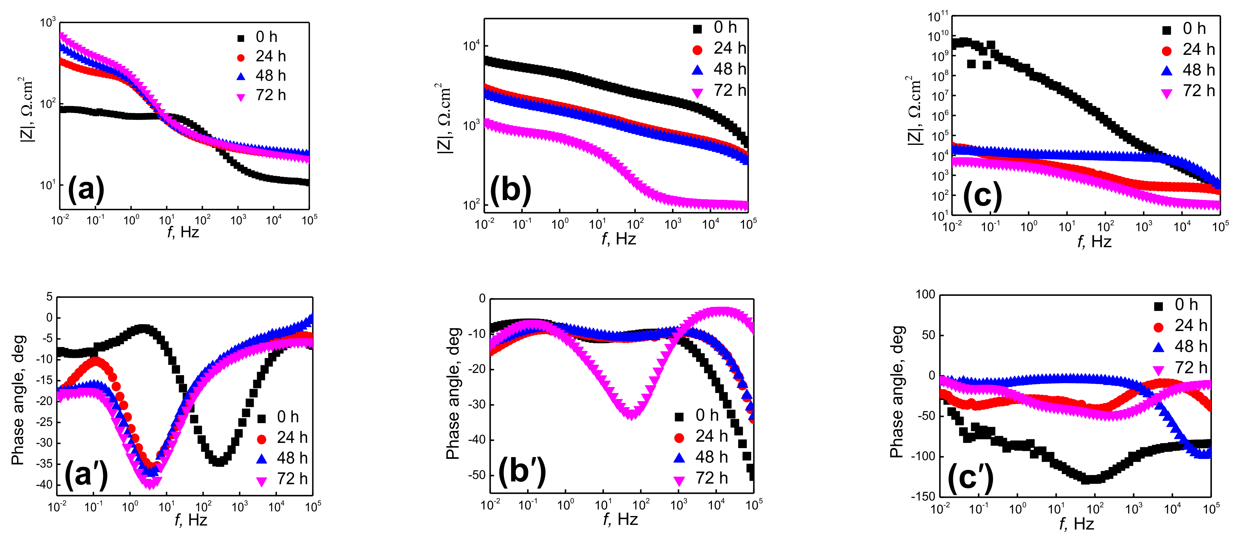 Metals 13 00260 g002