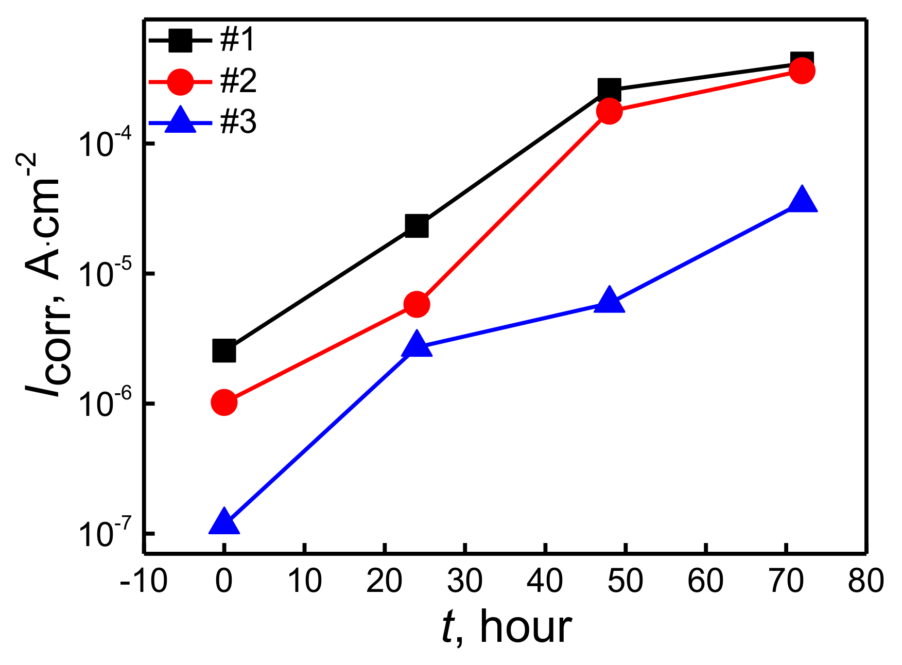 Metals 13 00260 g004