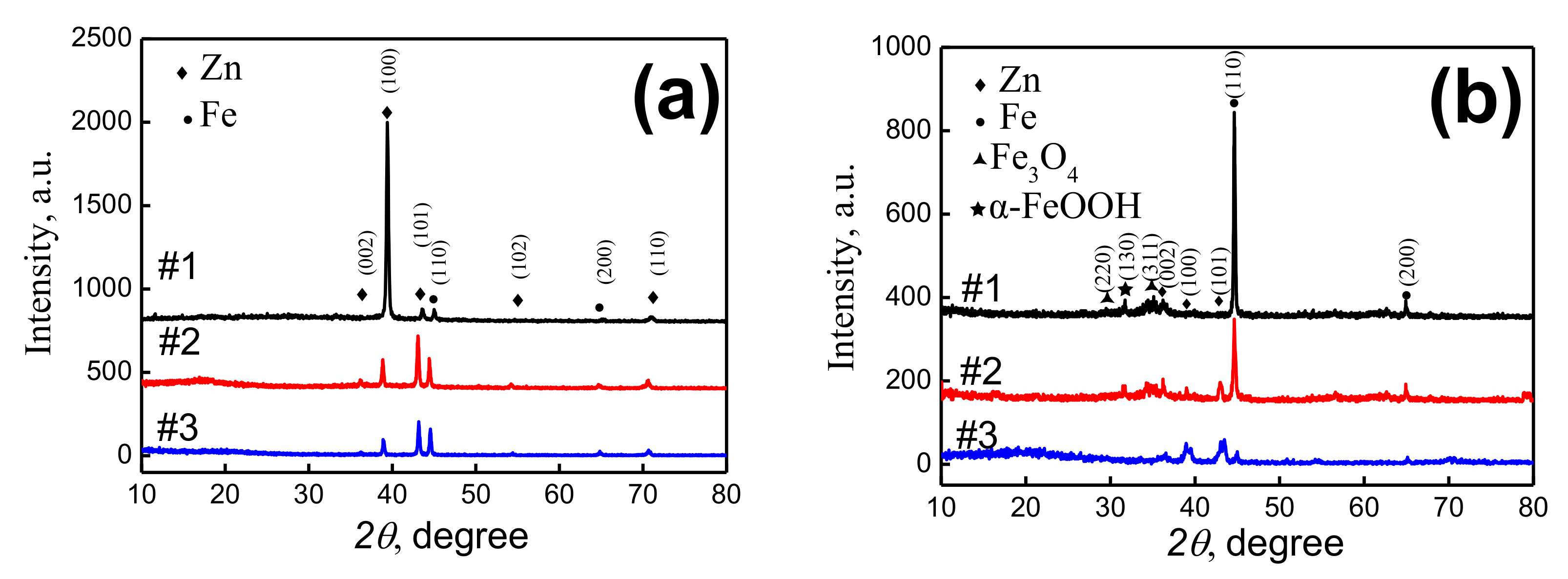 Metals 13 00260 g006