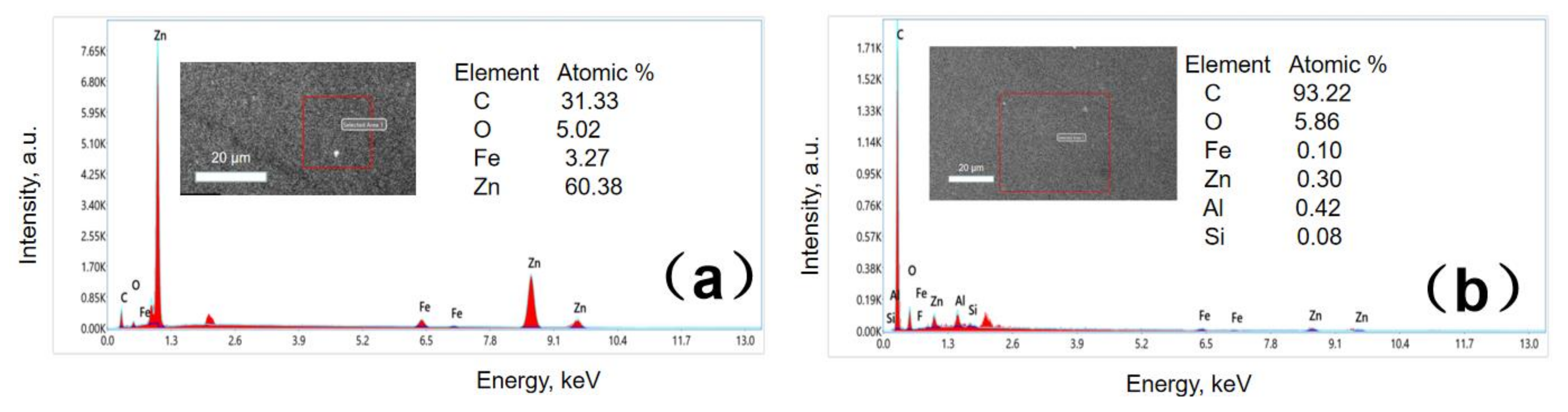 Metals 13 00260 g008a