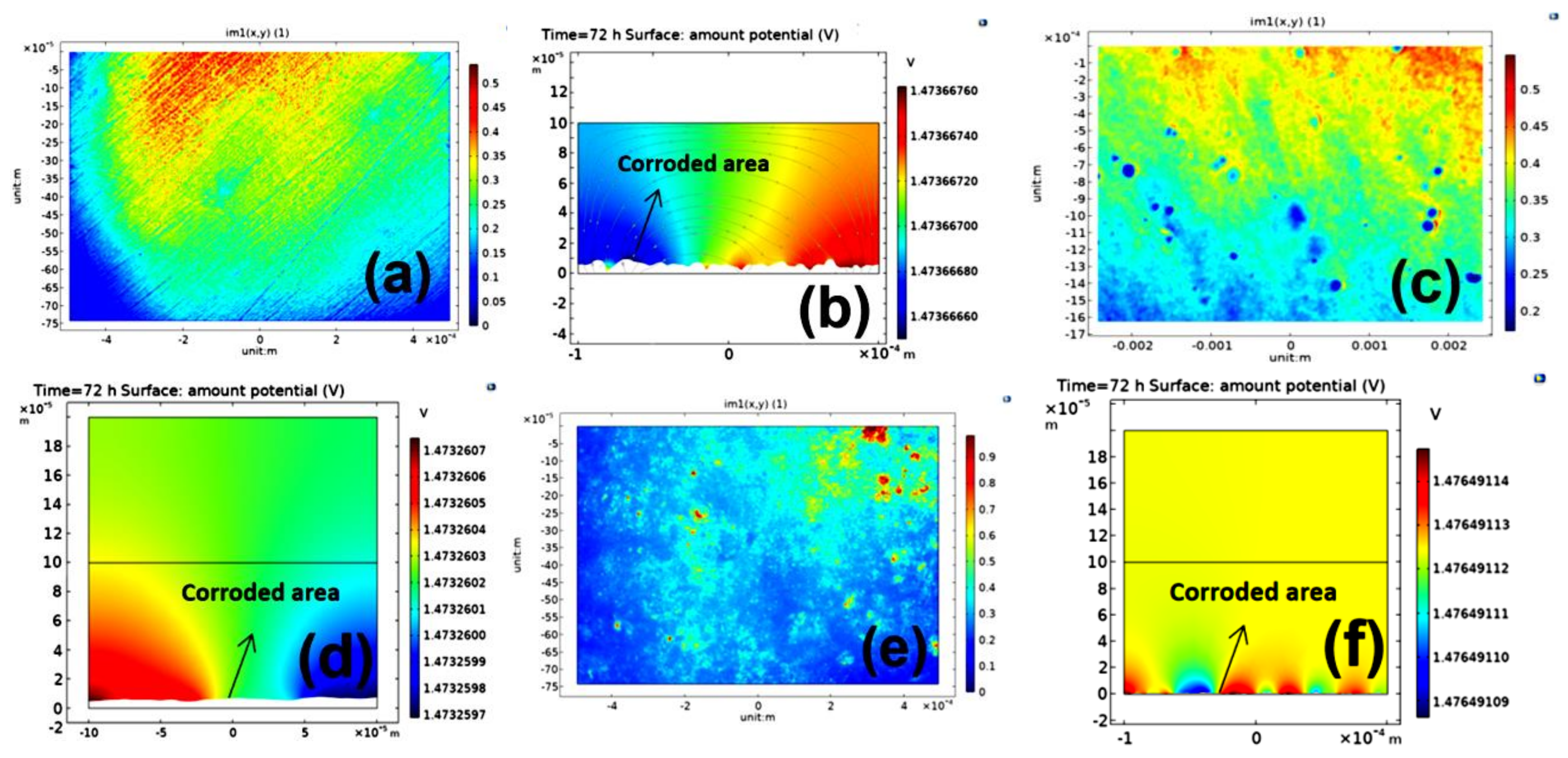 Metals 13 00260 g010