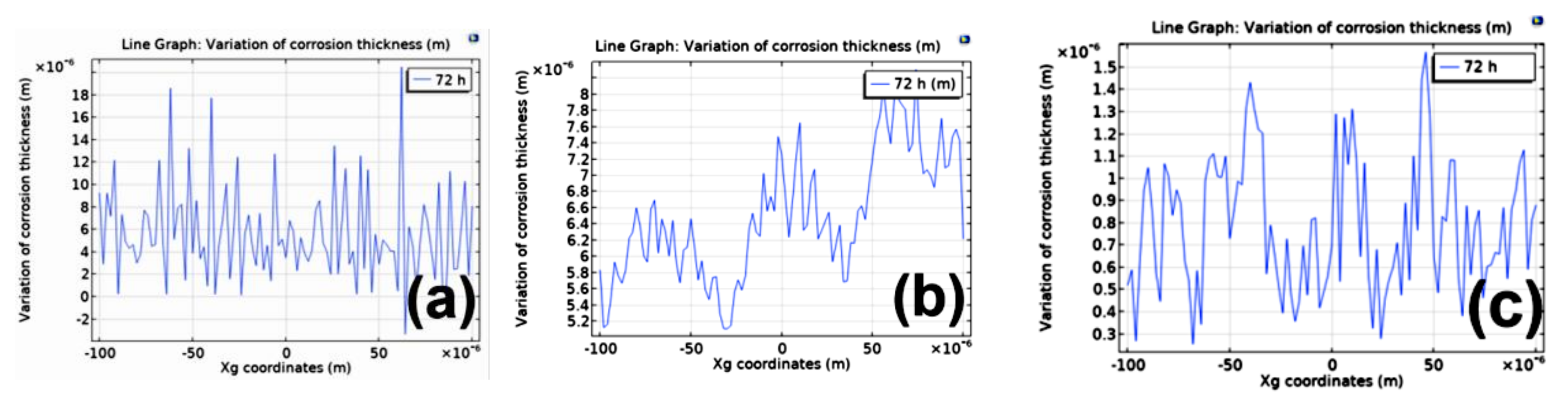 Metals 13 00260 g011