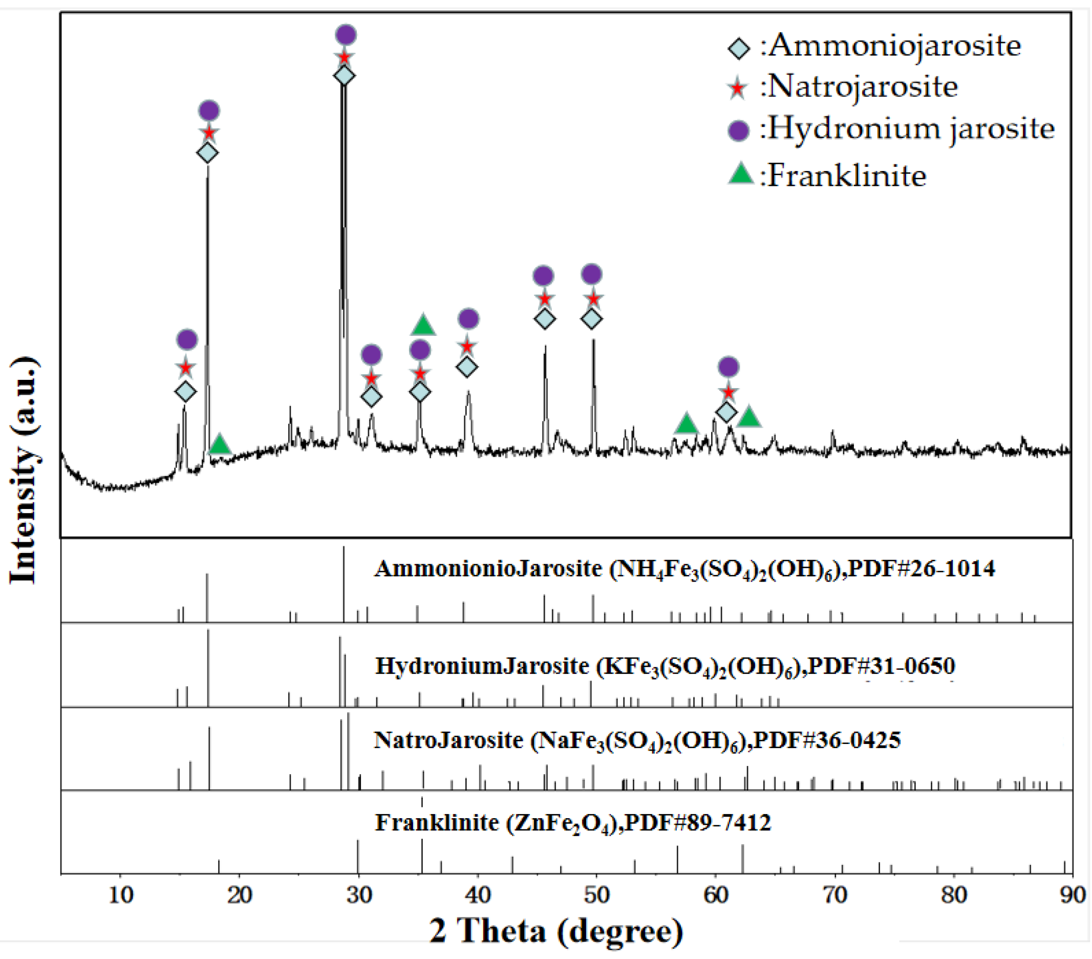 Metals 13 00261 g001