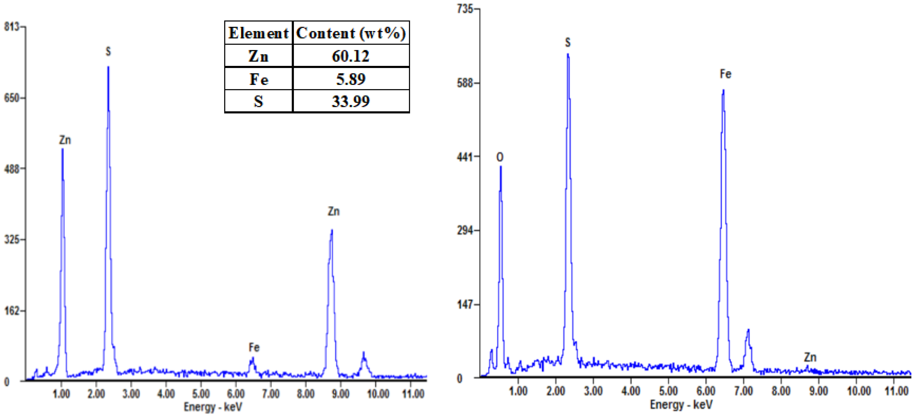 Metals 13 00261 g003