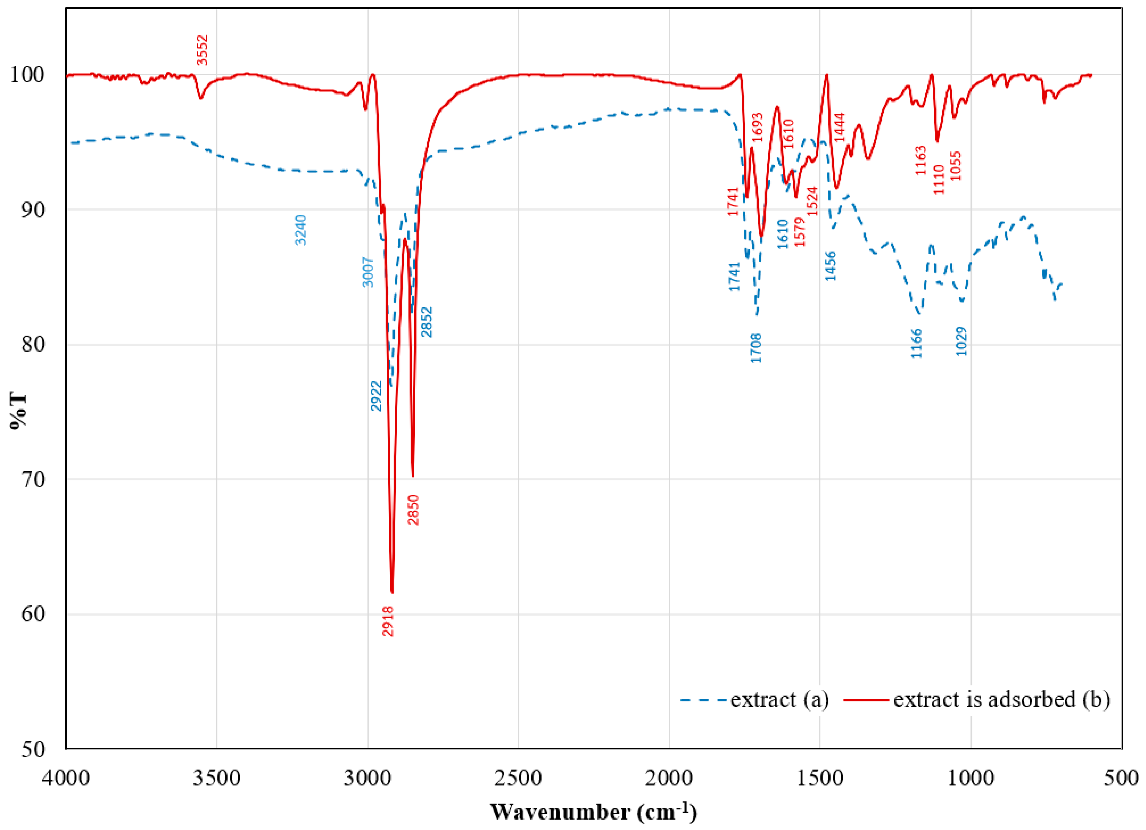 Metals 13 00262 g005