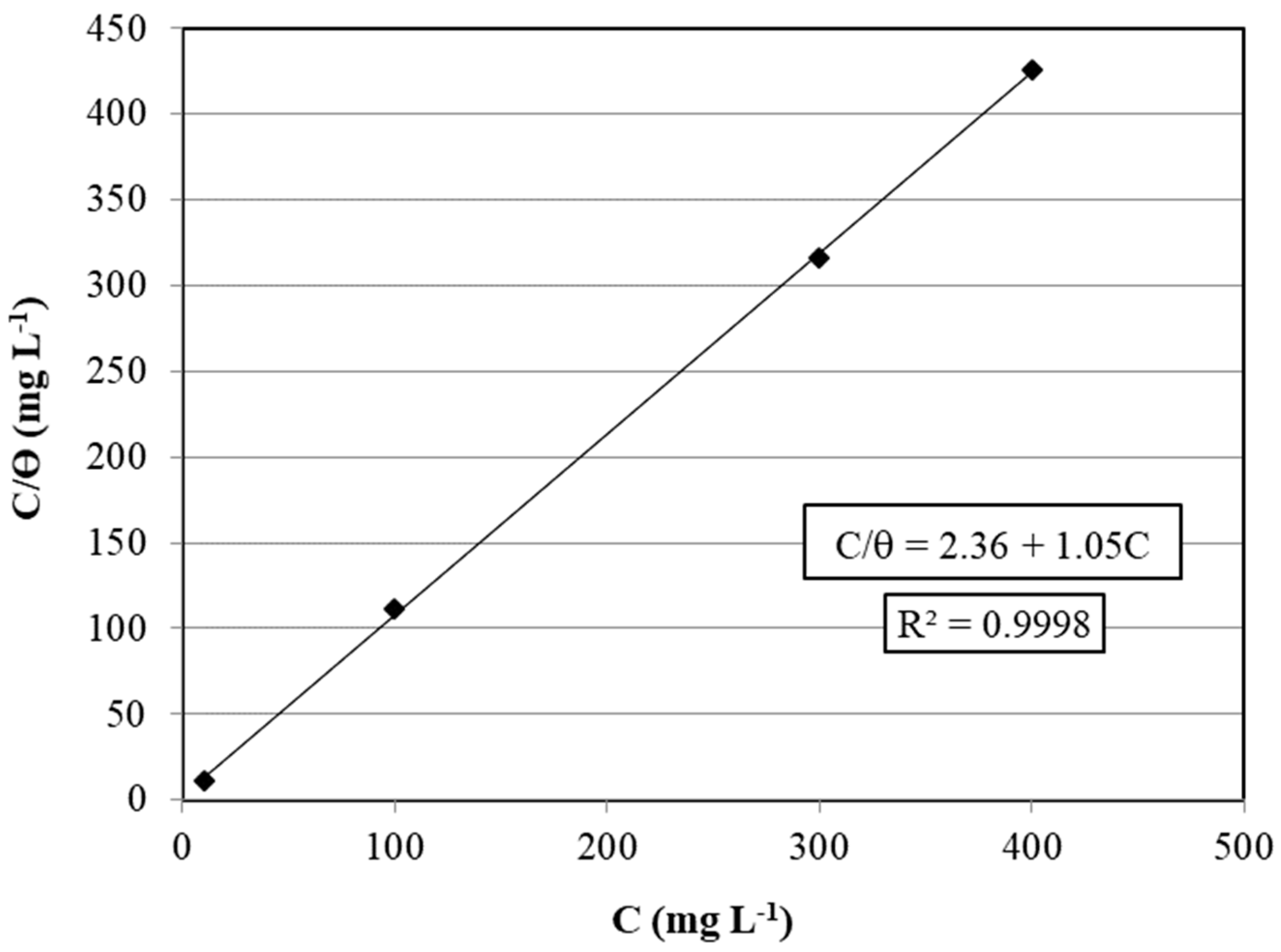 Metals 13 00262 g006