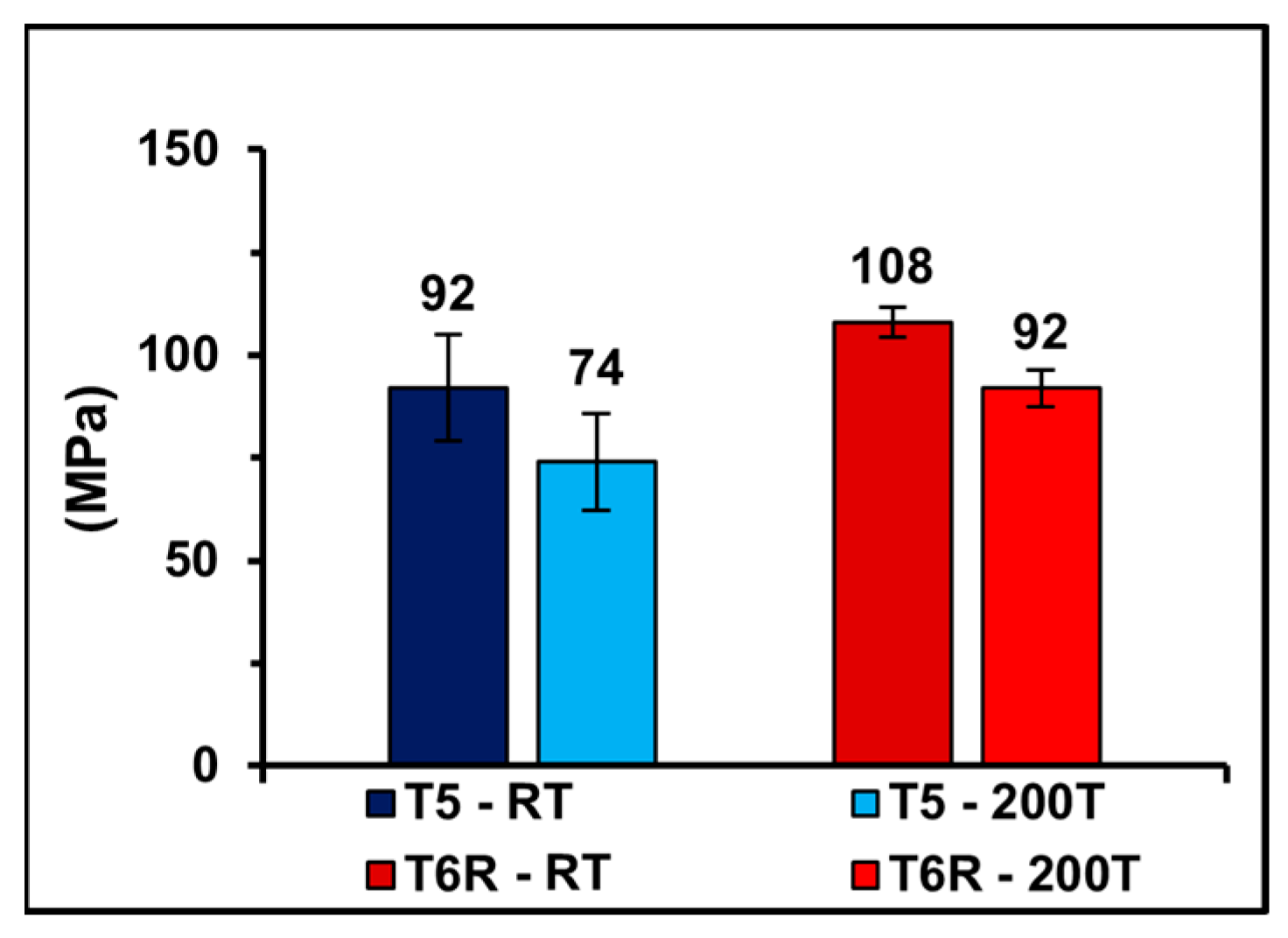 Metals 13 00263 g009