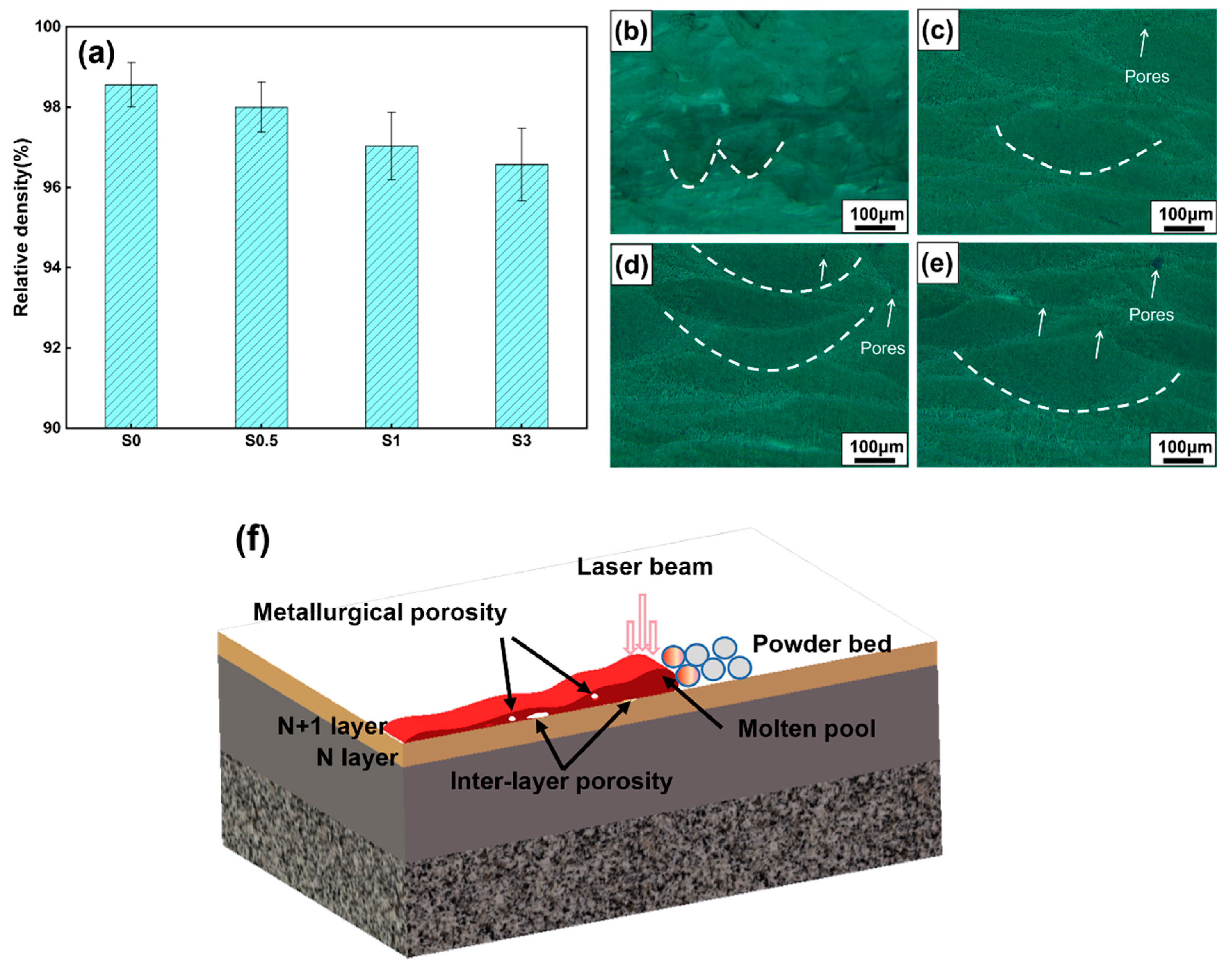 Metals 13 00264 g004 Metals 13 00264 g004
