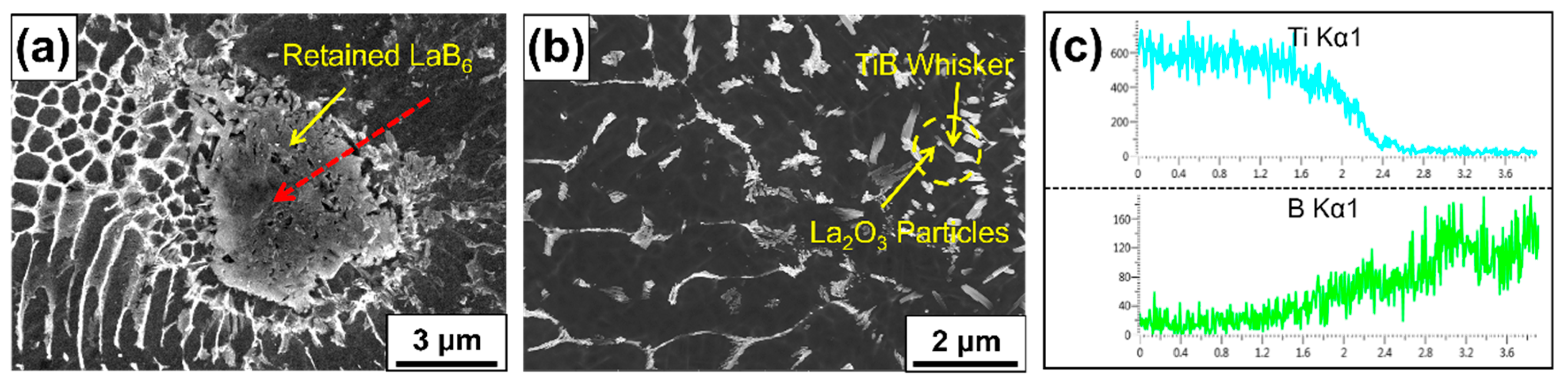 Metals 13 00264 g009 Metals 13 00264 g009