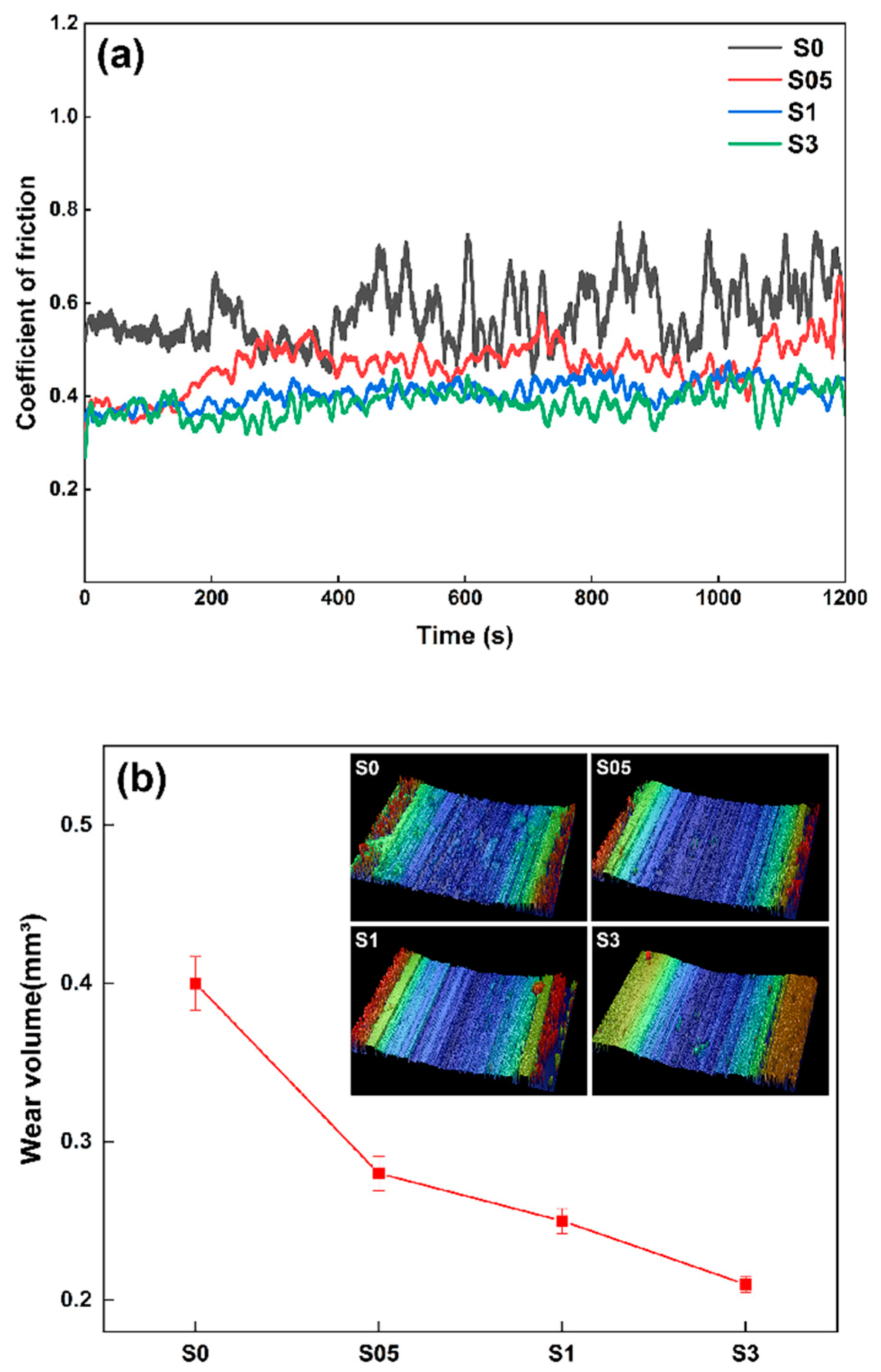 Metals 13 00264 g011 Metals 13 00264 g011