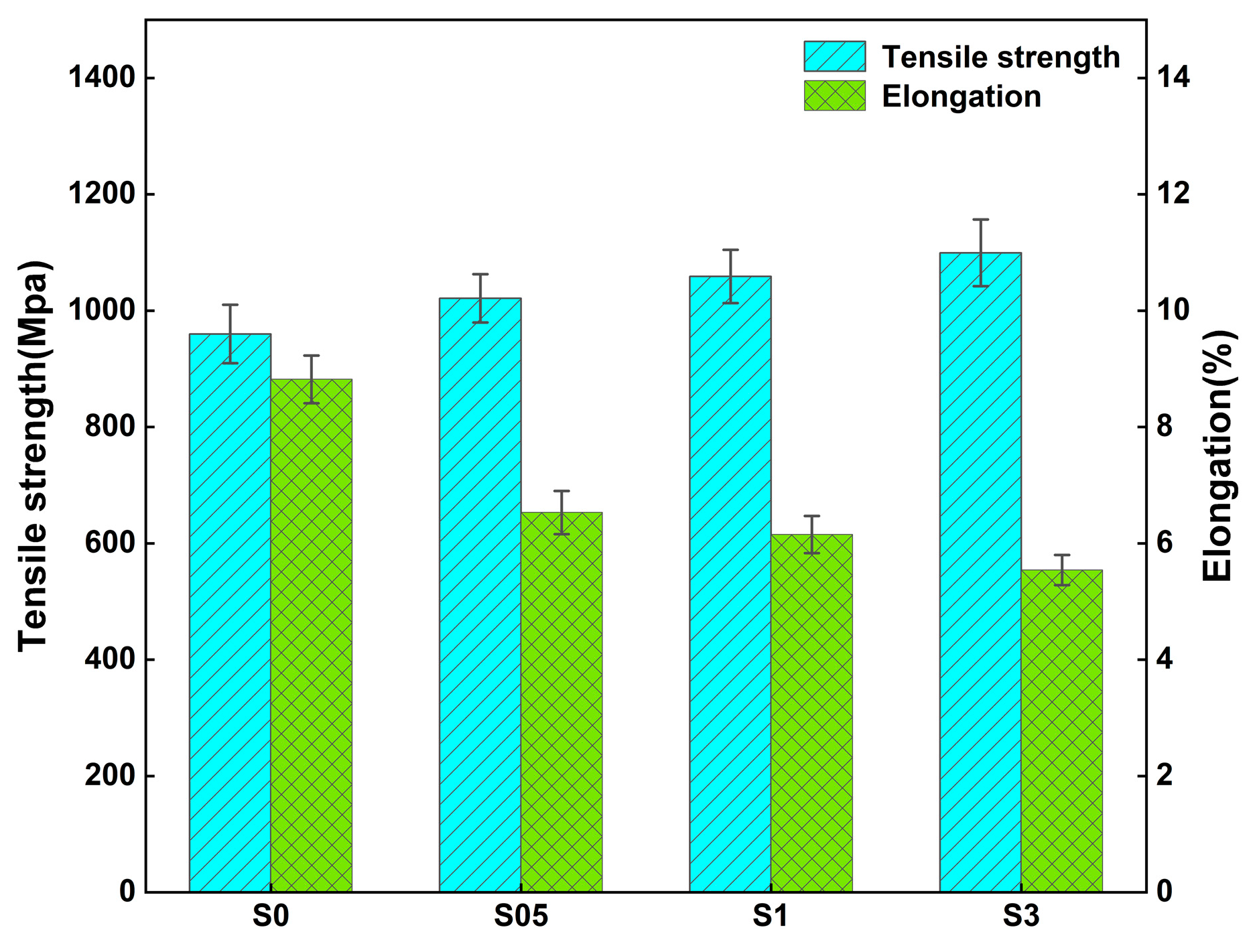 Metals 13 00264 g013 Metals 13 00264 g013
