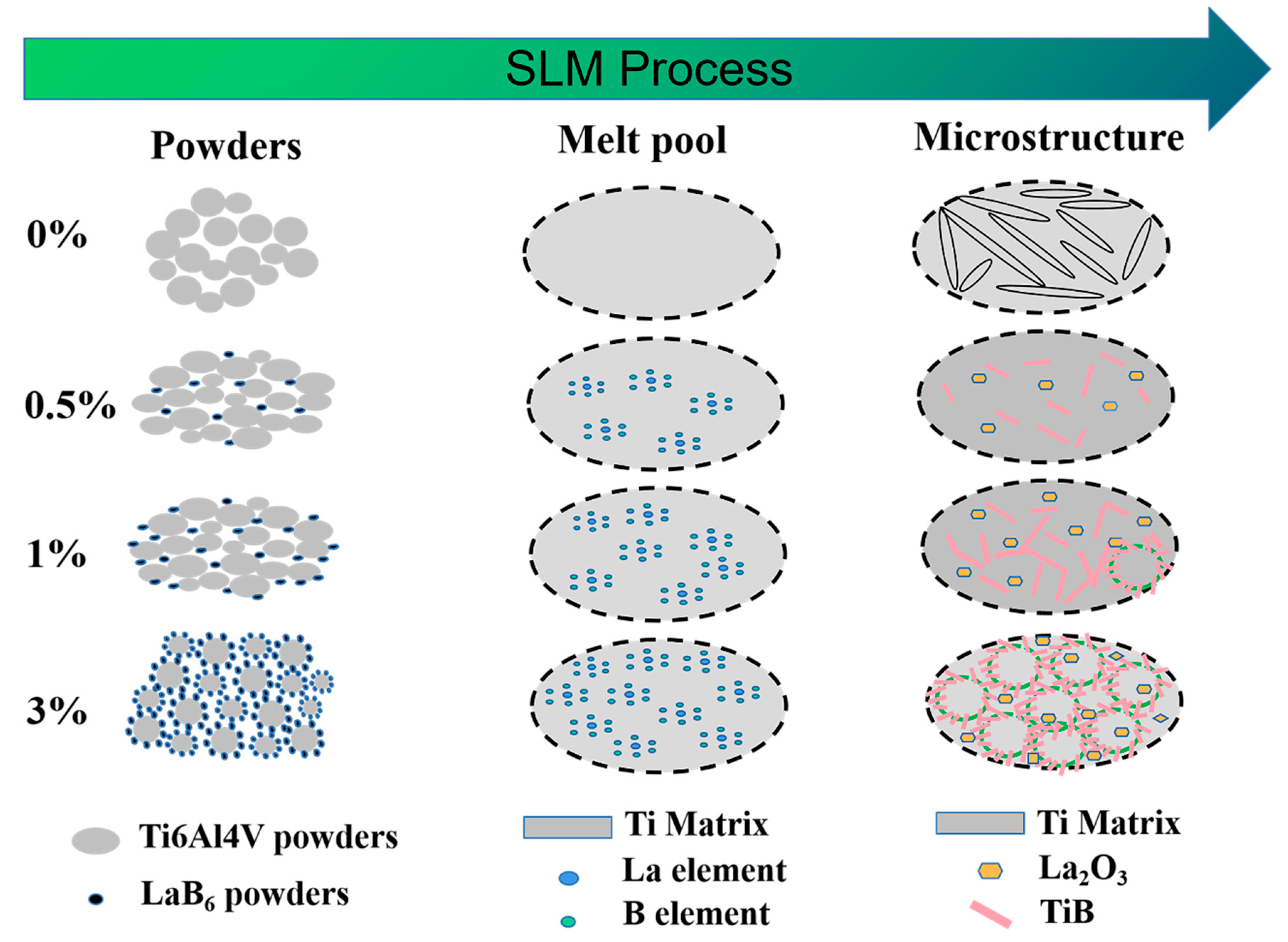 Metals 13 00264 g016 Metals 13 00264 g016