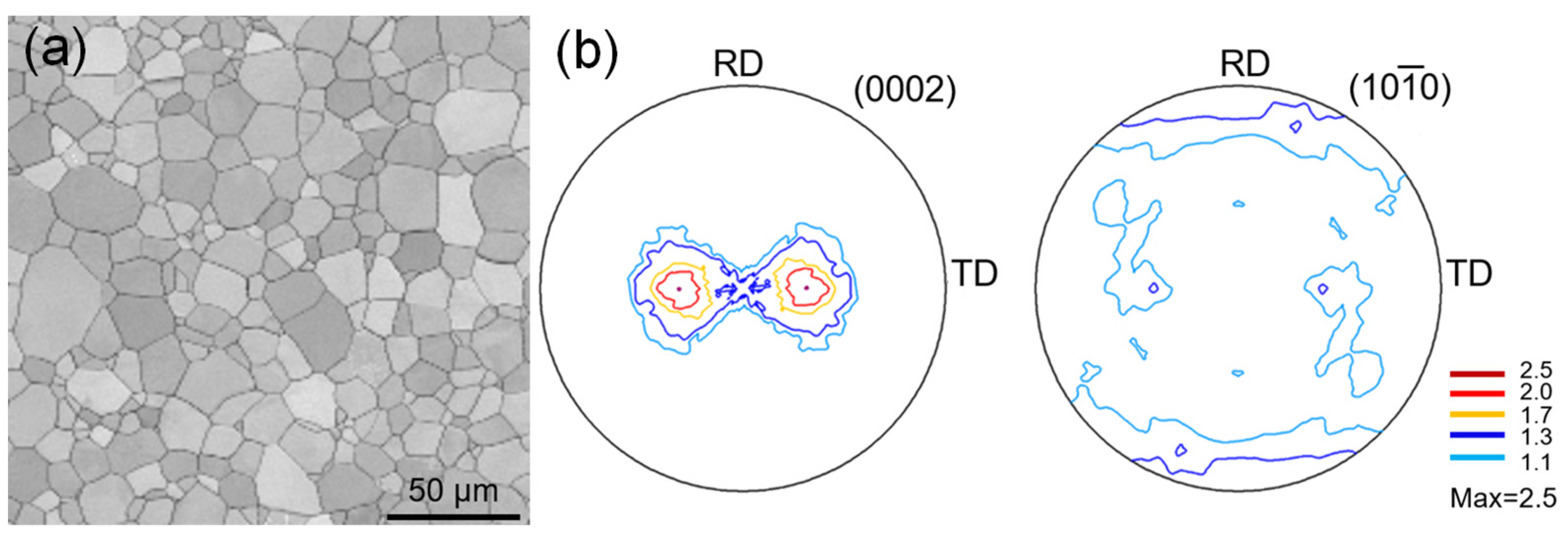 Metals 13 00265 g001