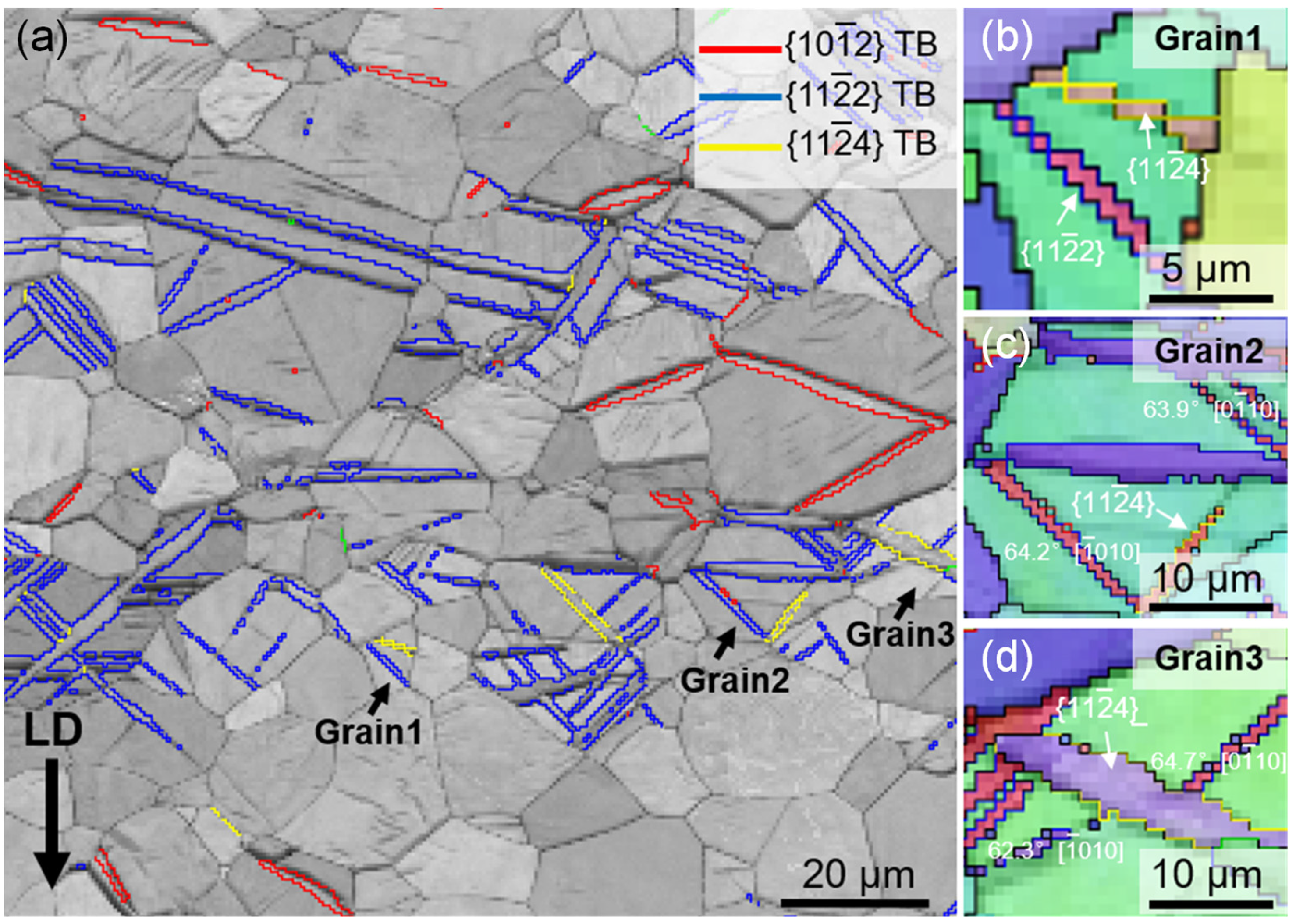 Metals 13 00265 g002