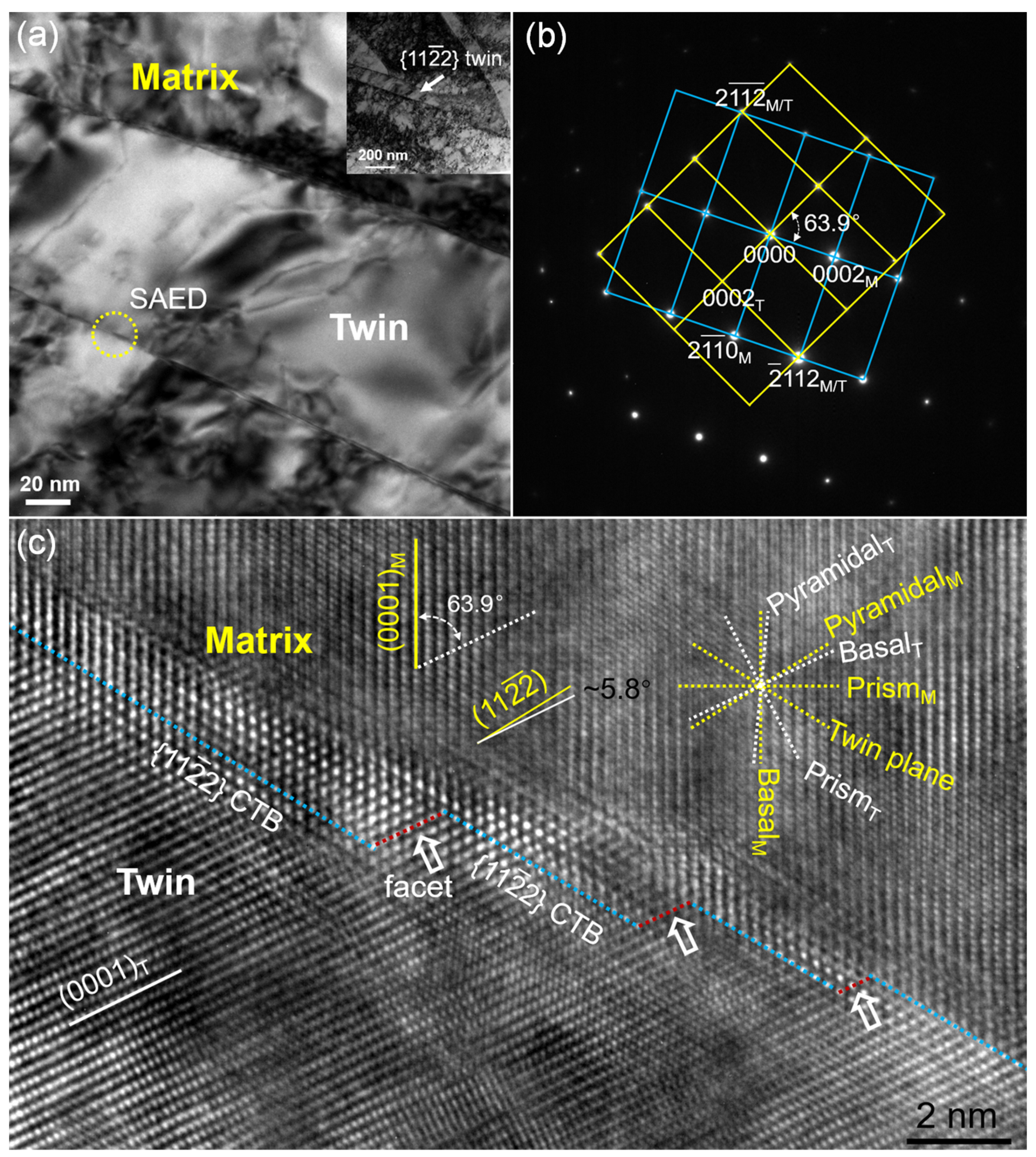 Metals 13 00265 g003