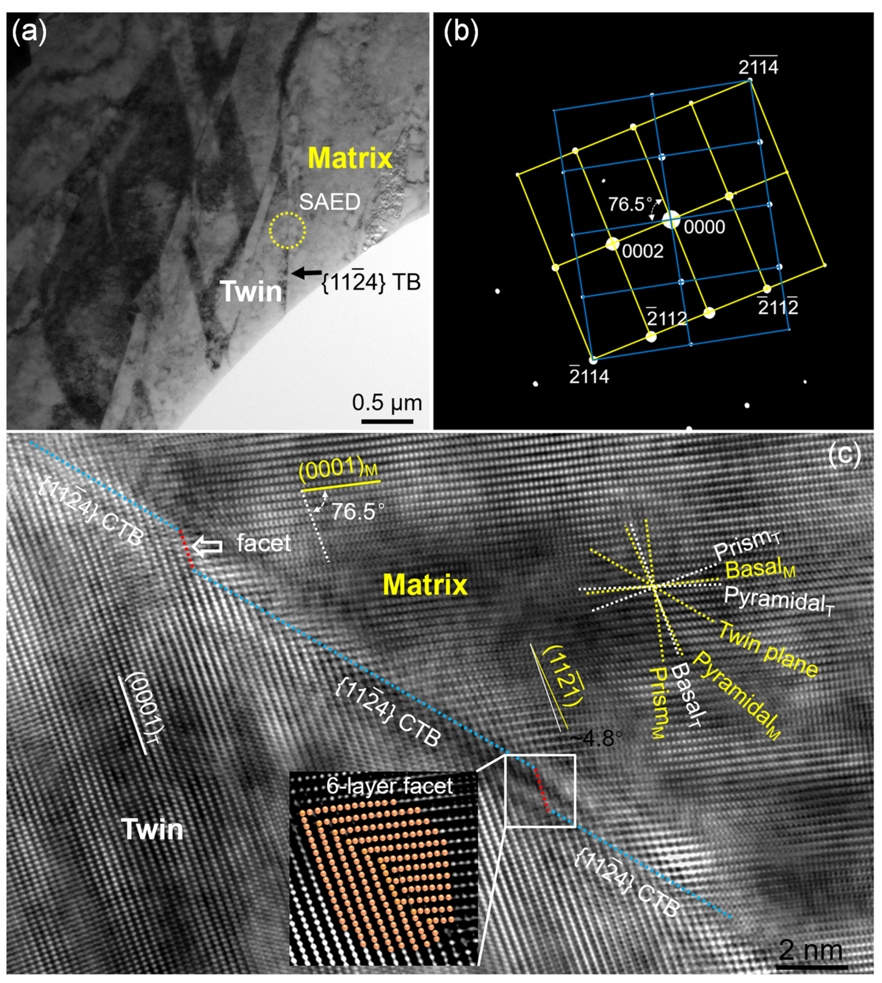 Metals 13 00265 g004