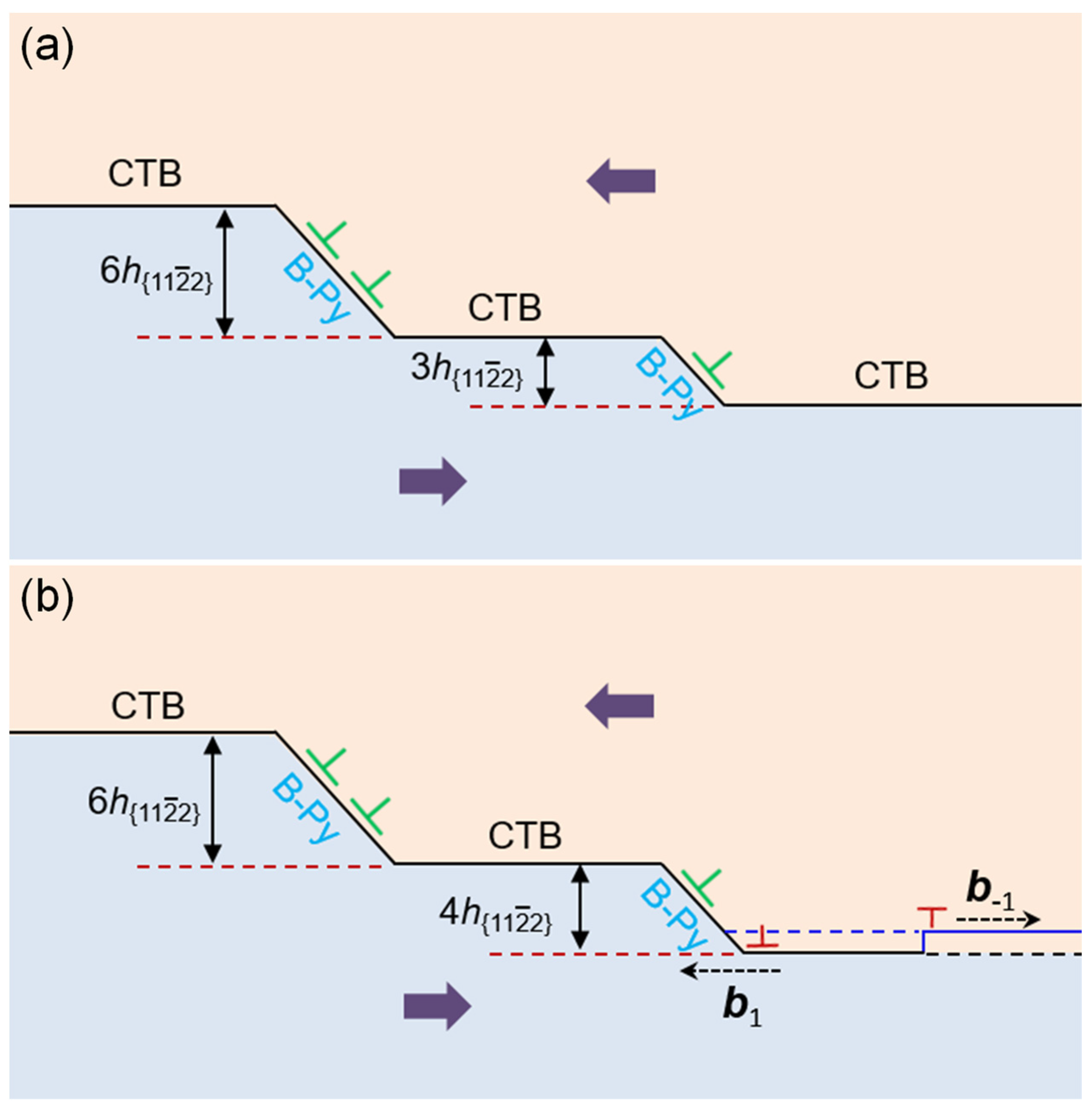 Metals 13 00265 g005
