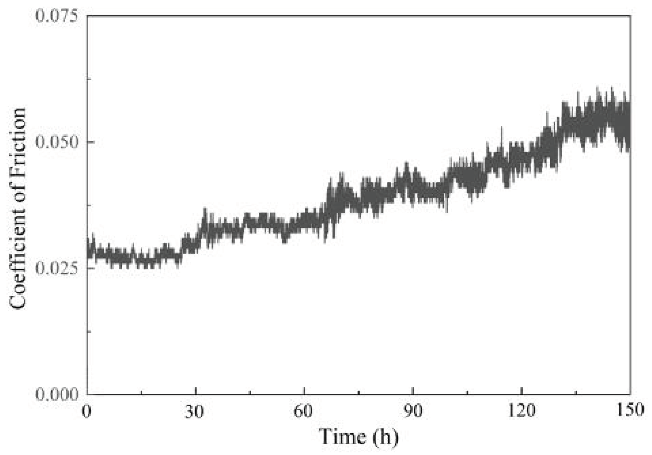 Metals 13 00266 g004