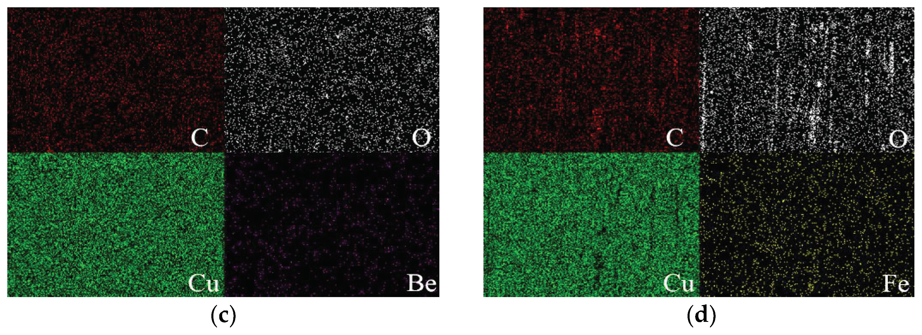 Metals 13 00266 g006b