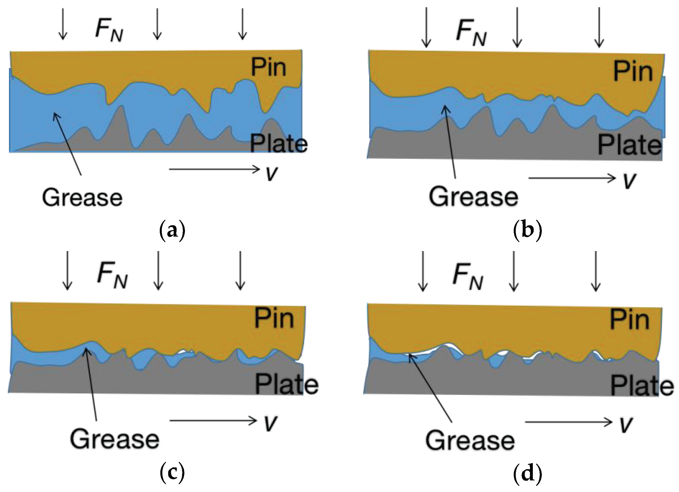 Metals 13 00266 g010