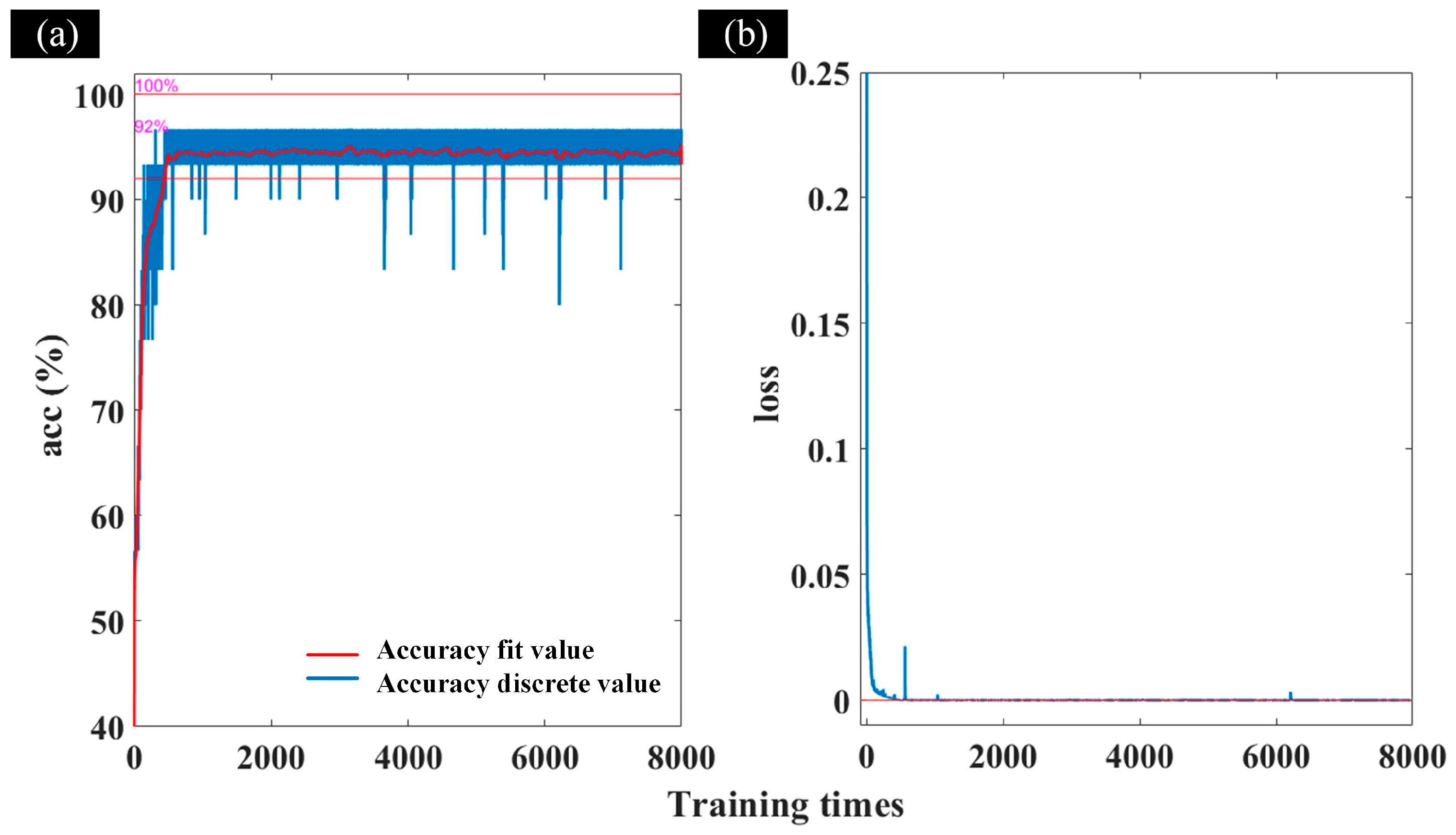 Metals 13 00267 g002