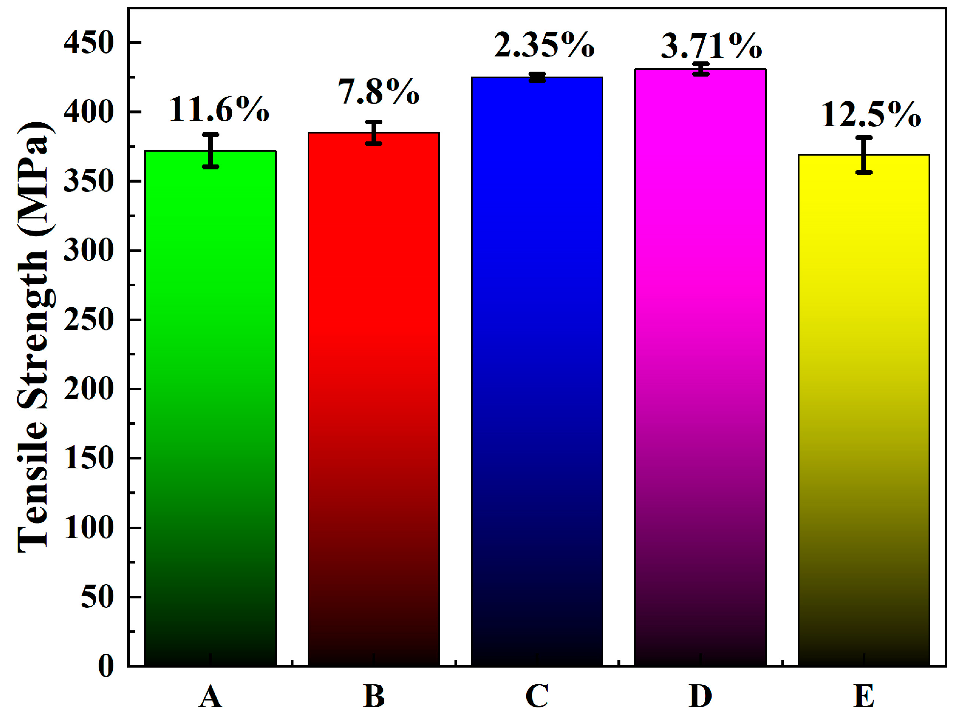 Metals 13 00267 g006