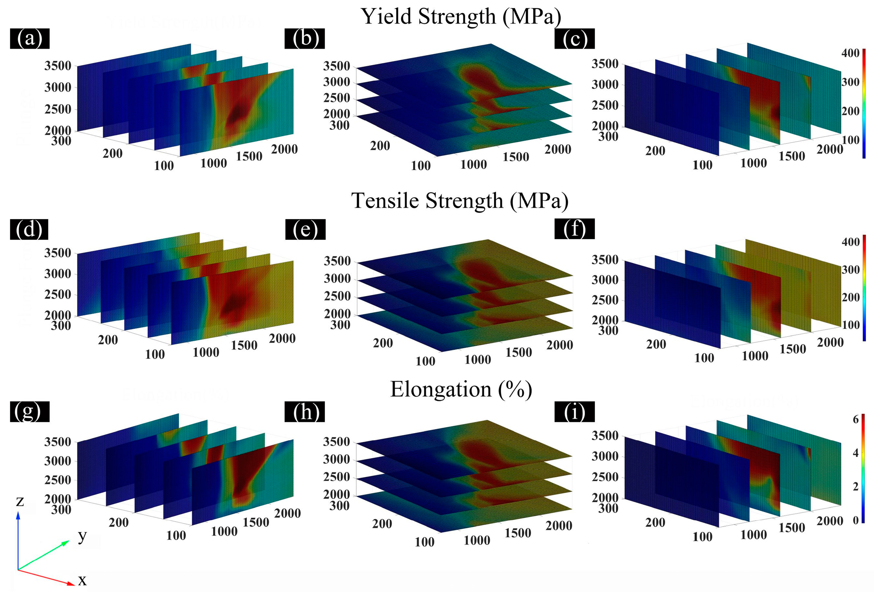 Metals 13 00267 g008
