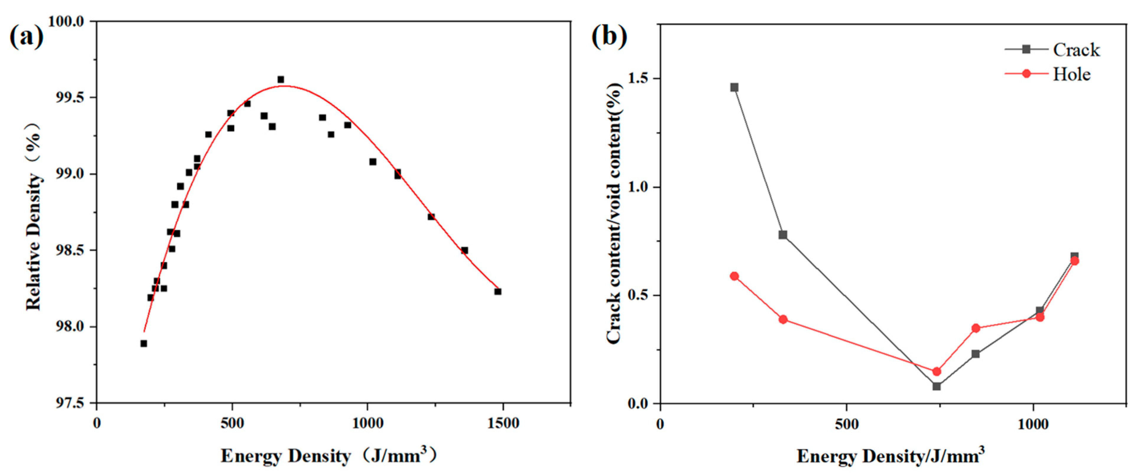 Metals 13 00268 g003