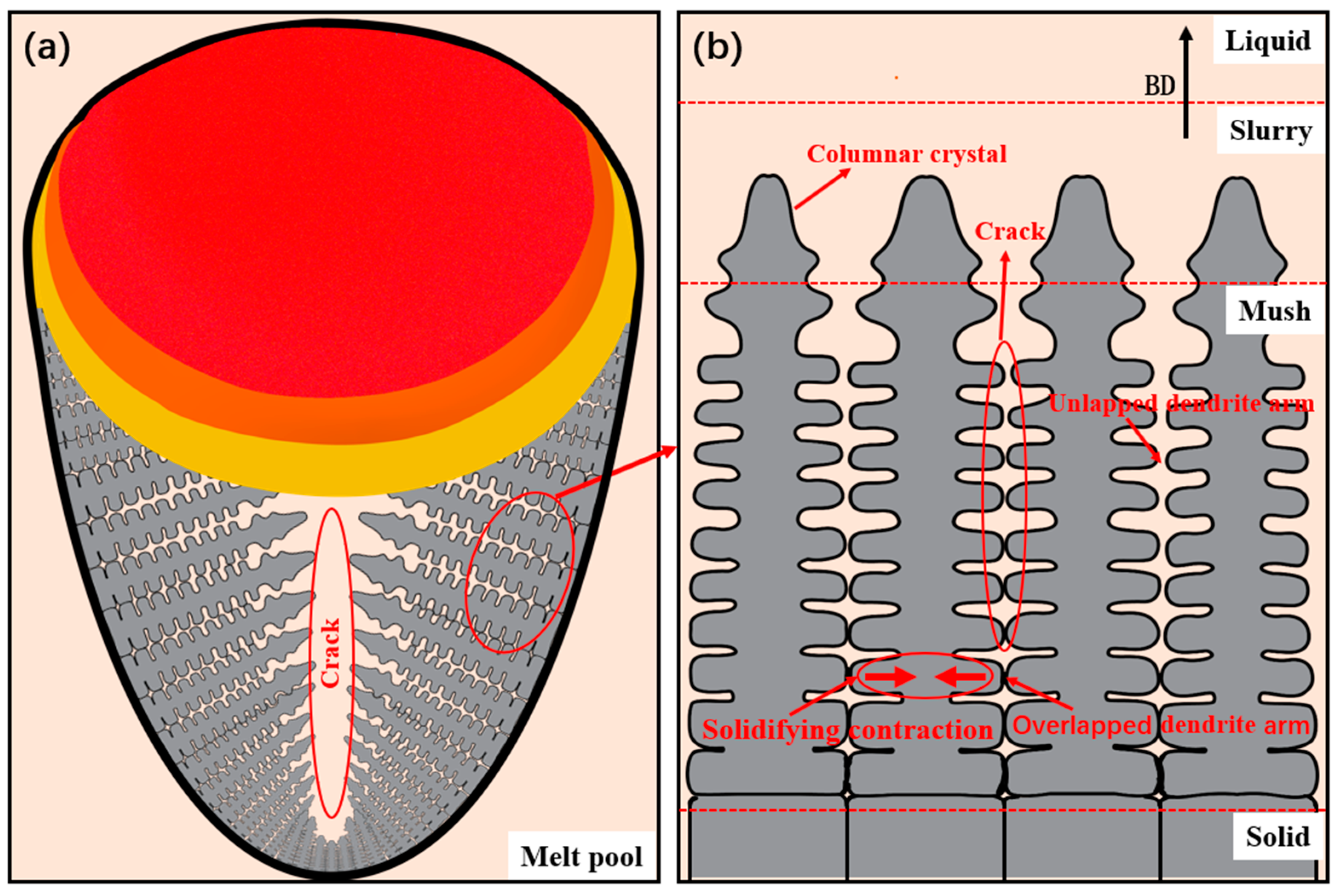 Metals 13 00268 g012