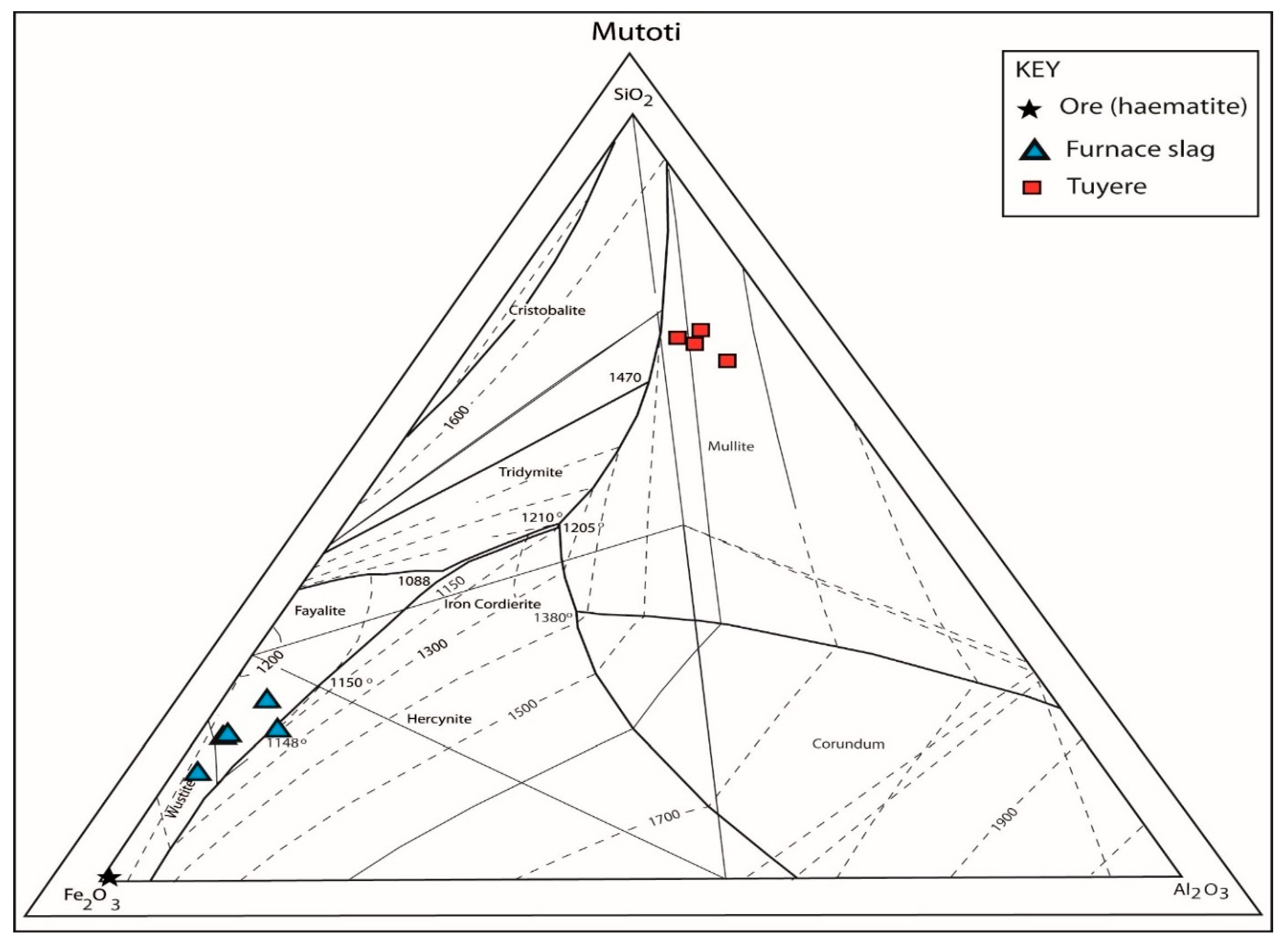Metals 13 00269 g004