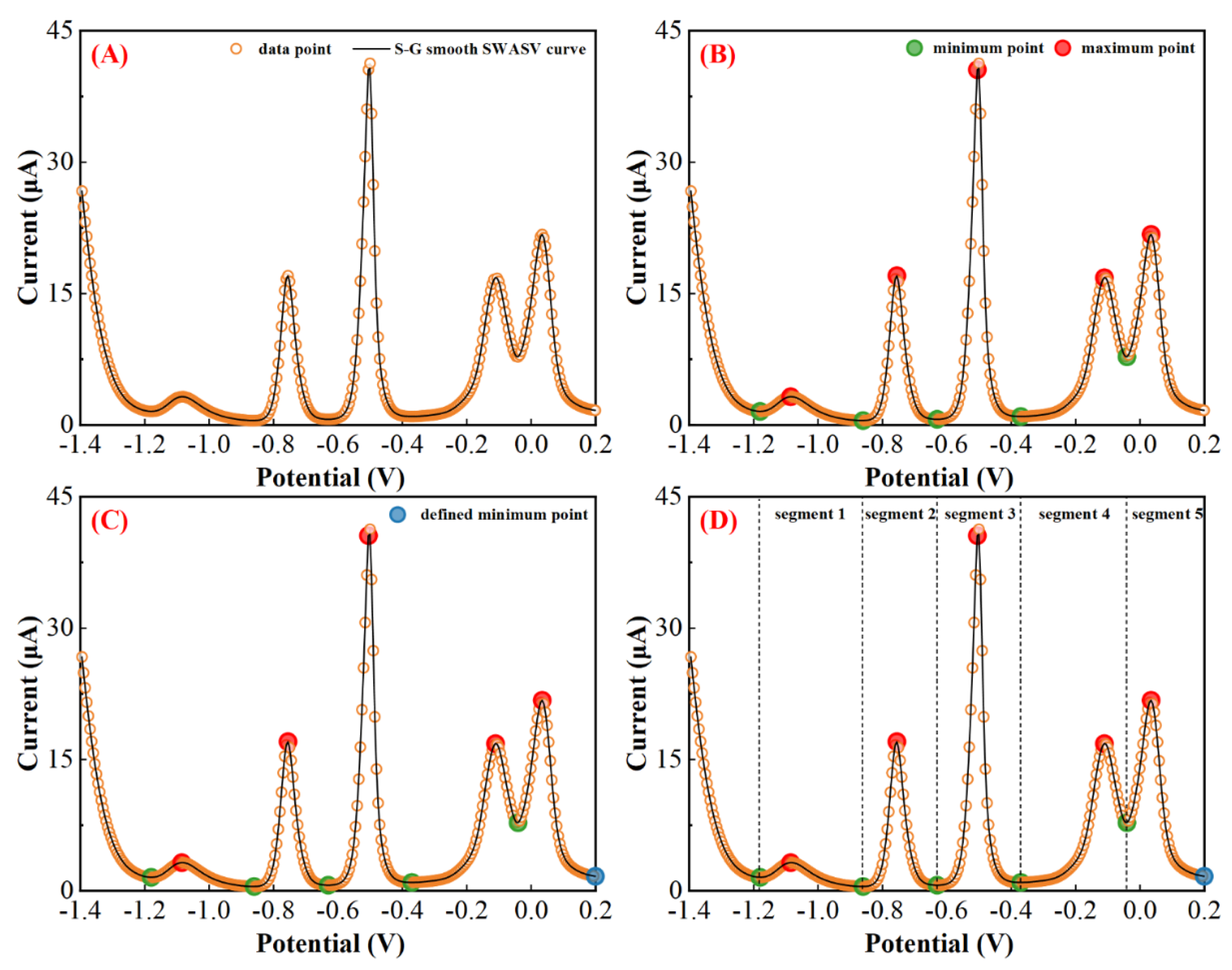 Metals 13 00270 g001