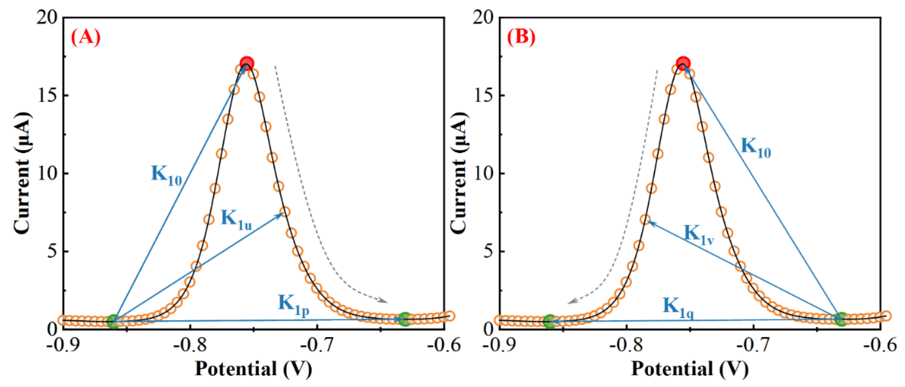 Metals 13 00270 g002