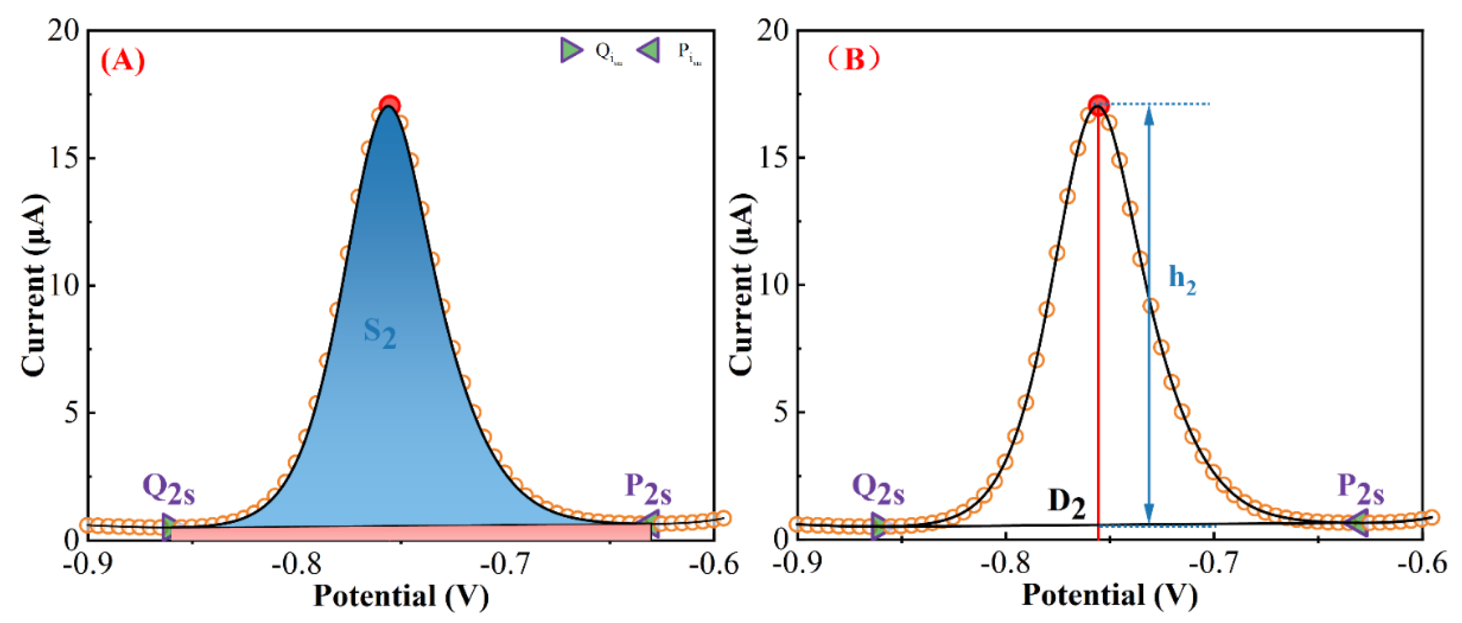 Metals 13 00270 g003